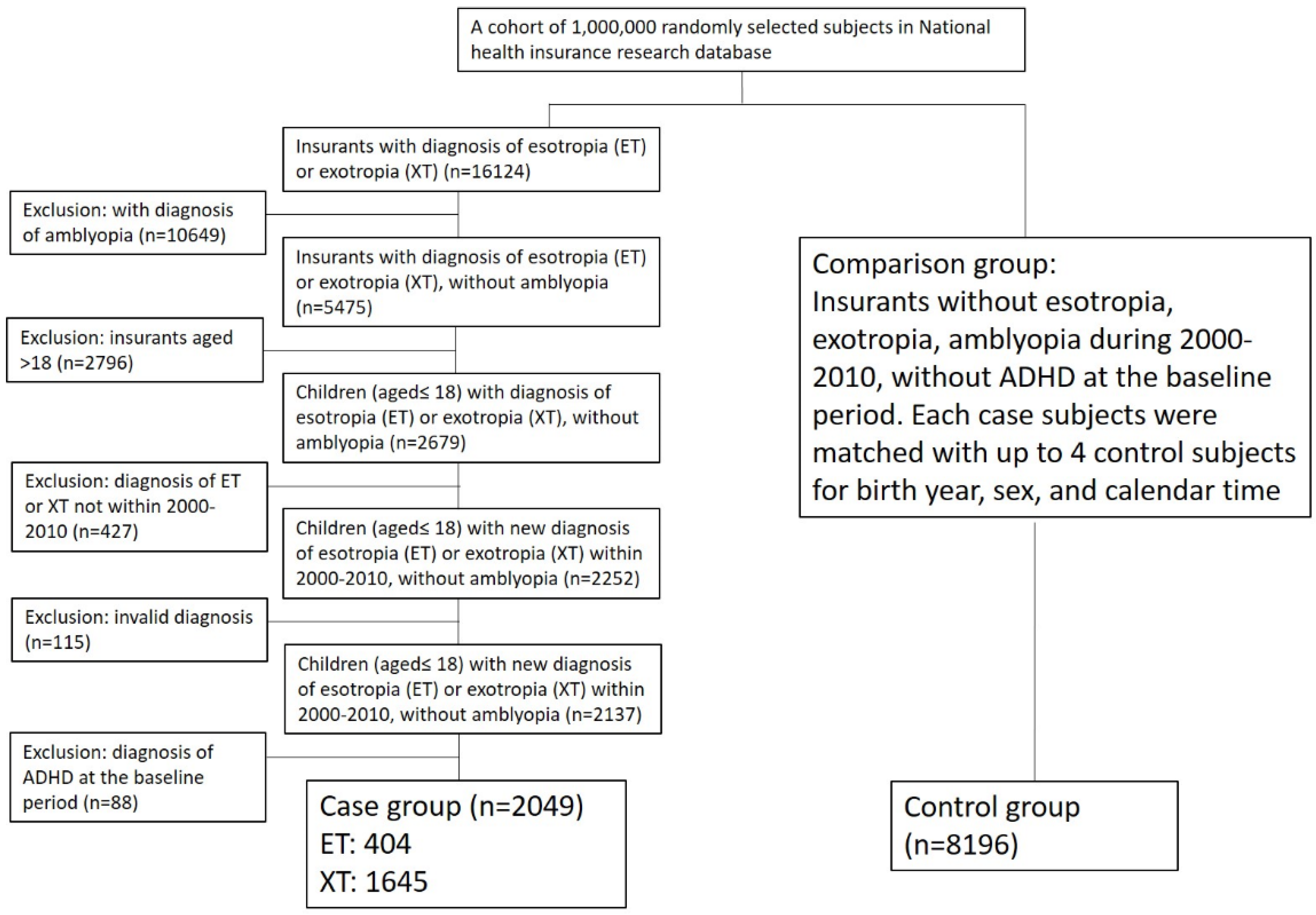 Life 11 01139 g001 Life 11 01139 g001