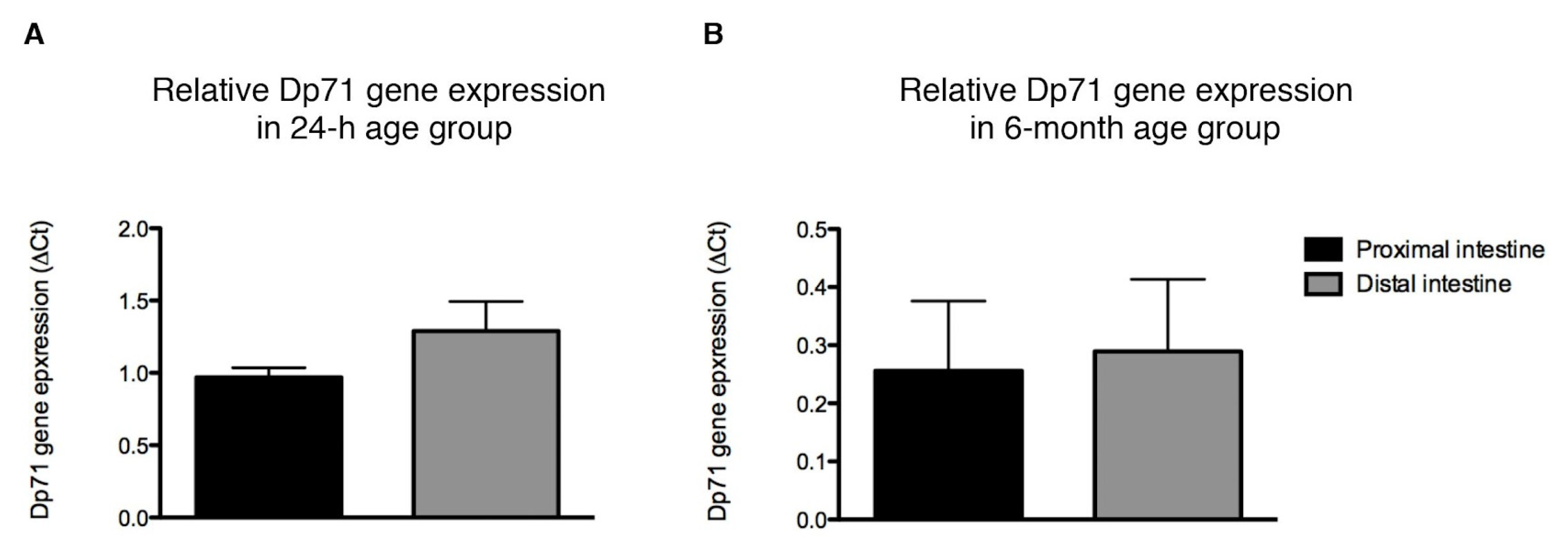 Life 11 01155 g002 Life 11 01155 g002