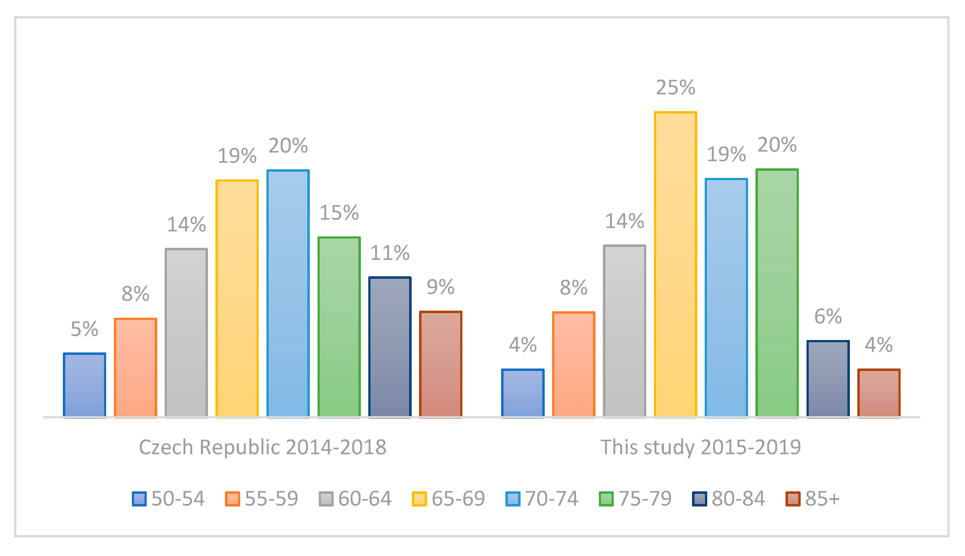 Life 11 01165 g001 Life 11 01165 g001