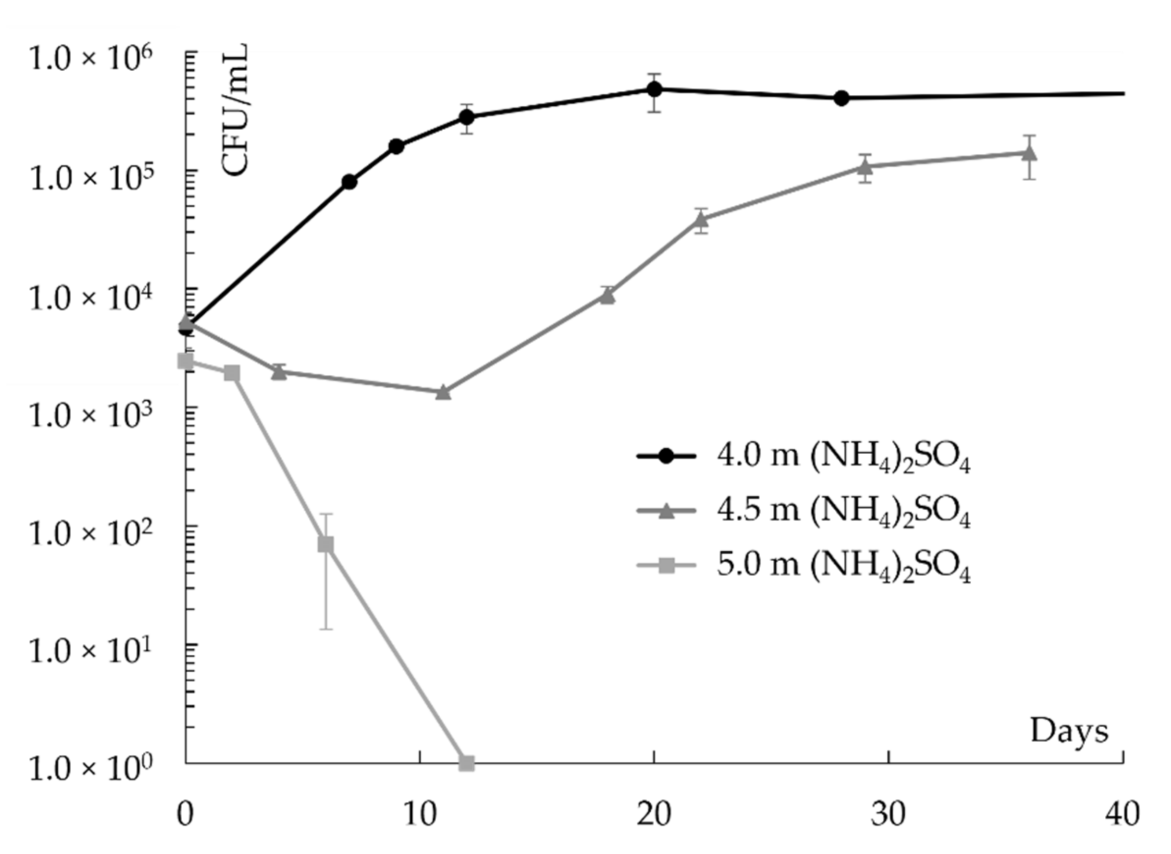 Life 11 01194 g001 Life 11 01194 g001