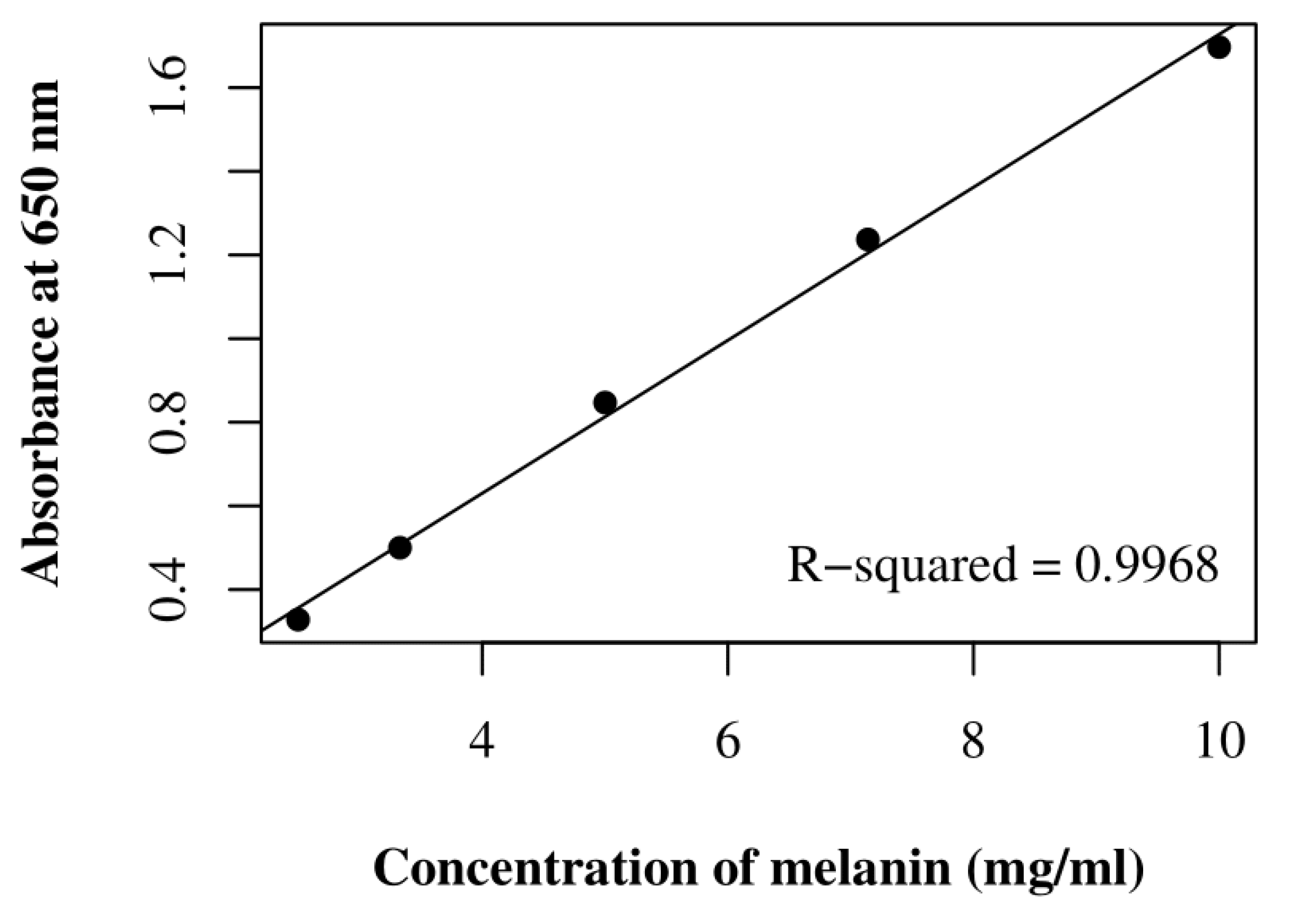 Life 11 01212 g003 550