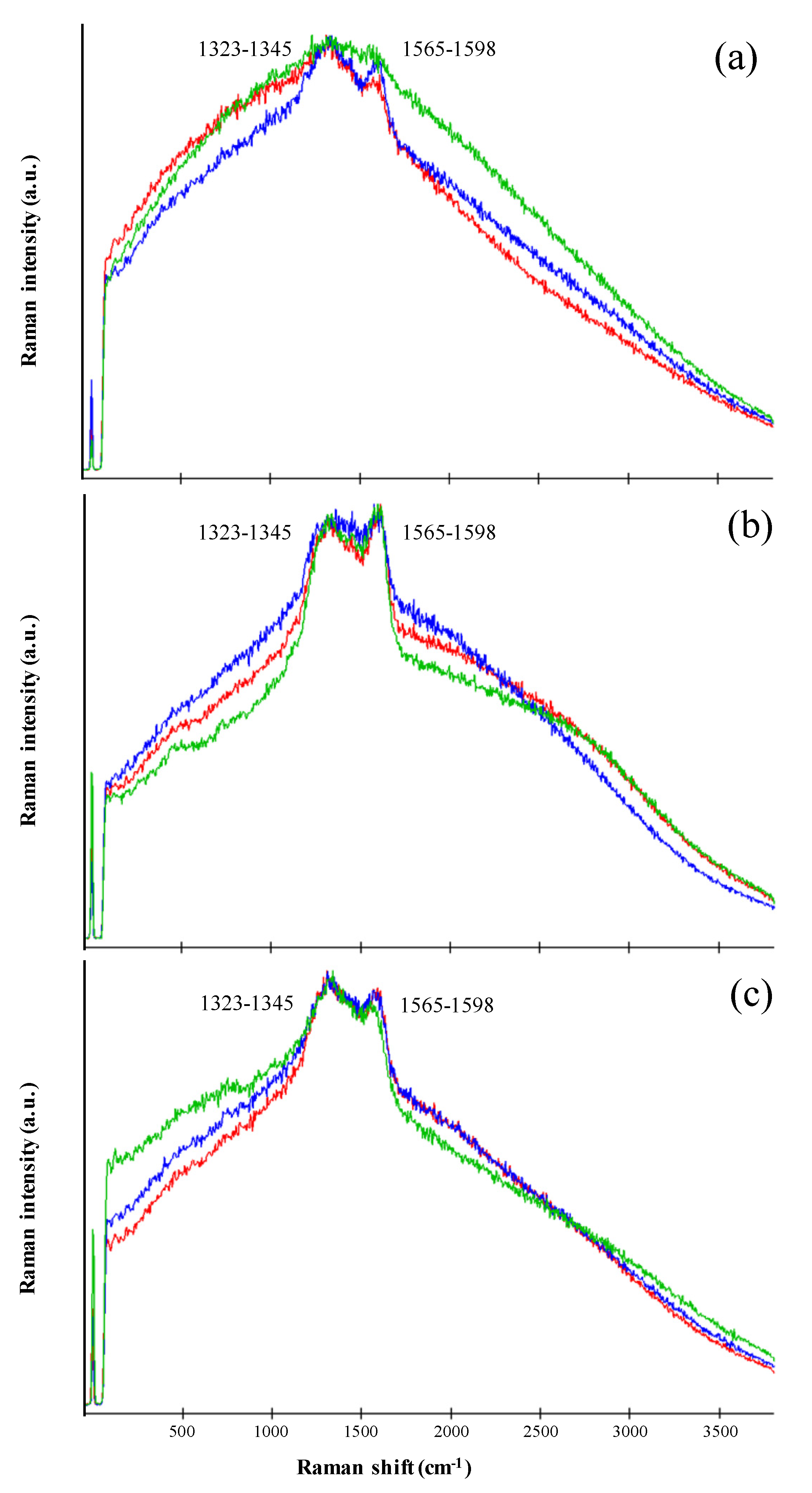 Life 11 01212 g004 550