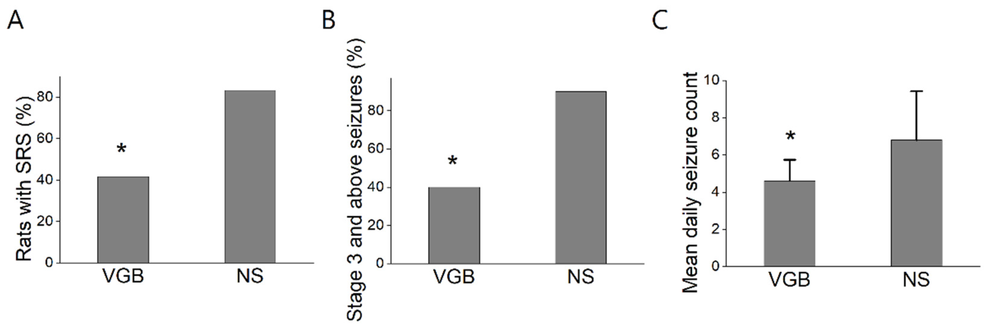 Life 11 01213 g002 Life 11 01213 g002