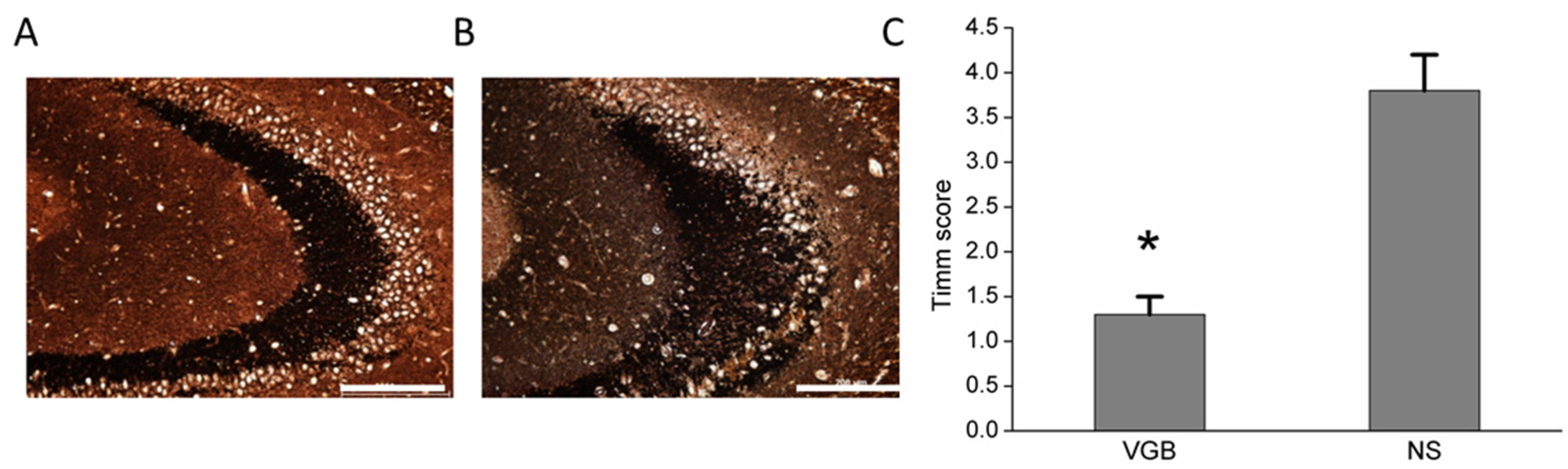 Life 11 01213 g004 Life 11 01213 g004