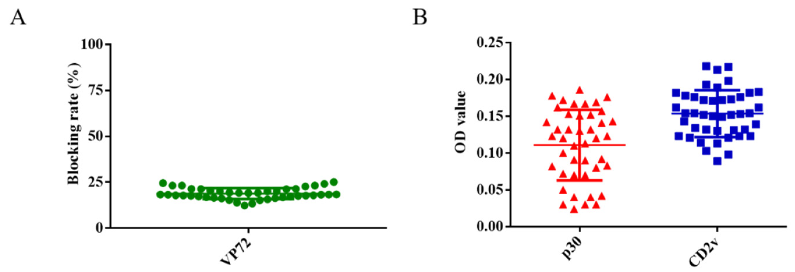 Life 11 01214 g003 550