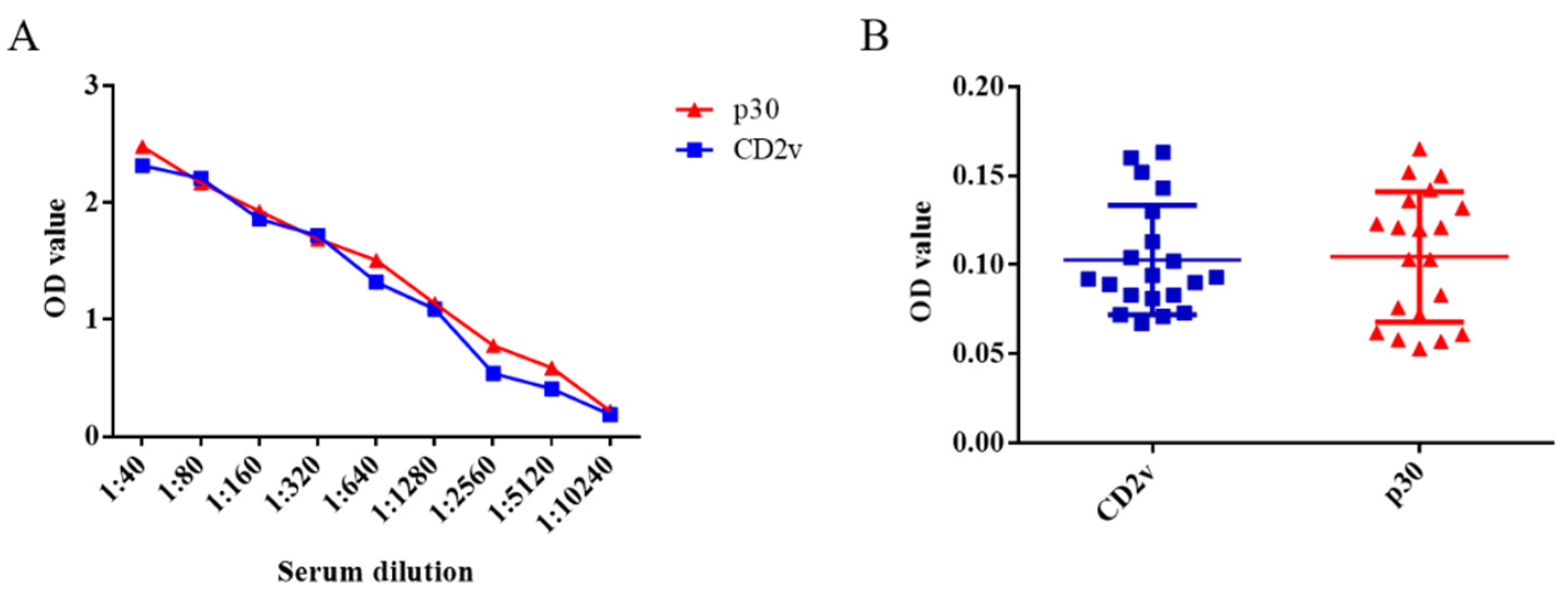Life 11 01214 g004 550