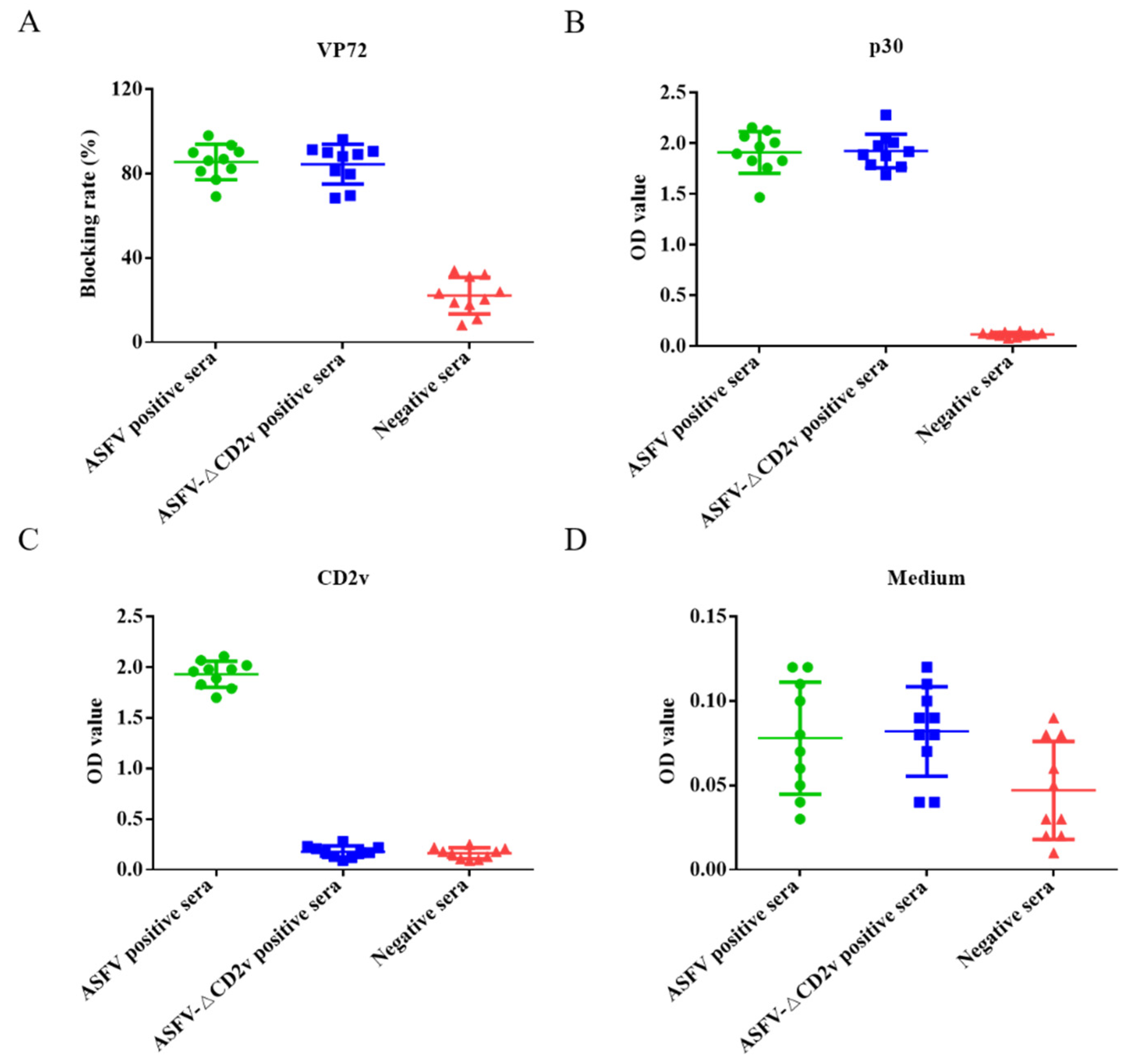Life 11 01214 g005 550