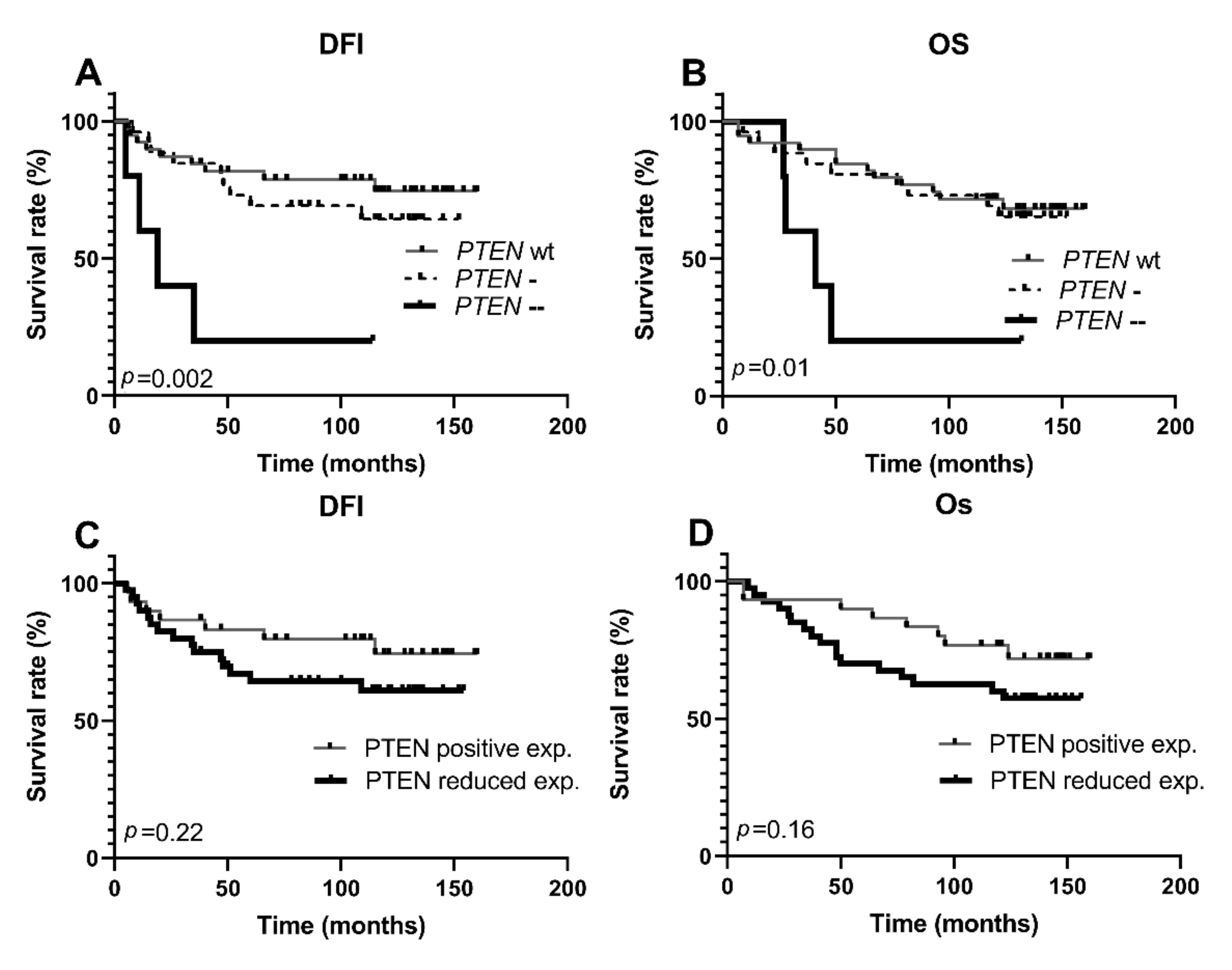 Life 11 01247 g003 550