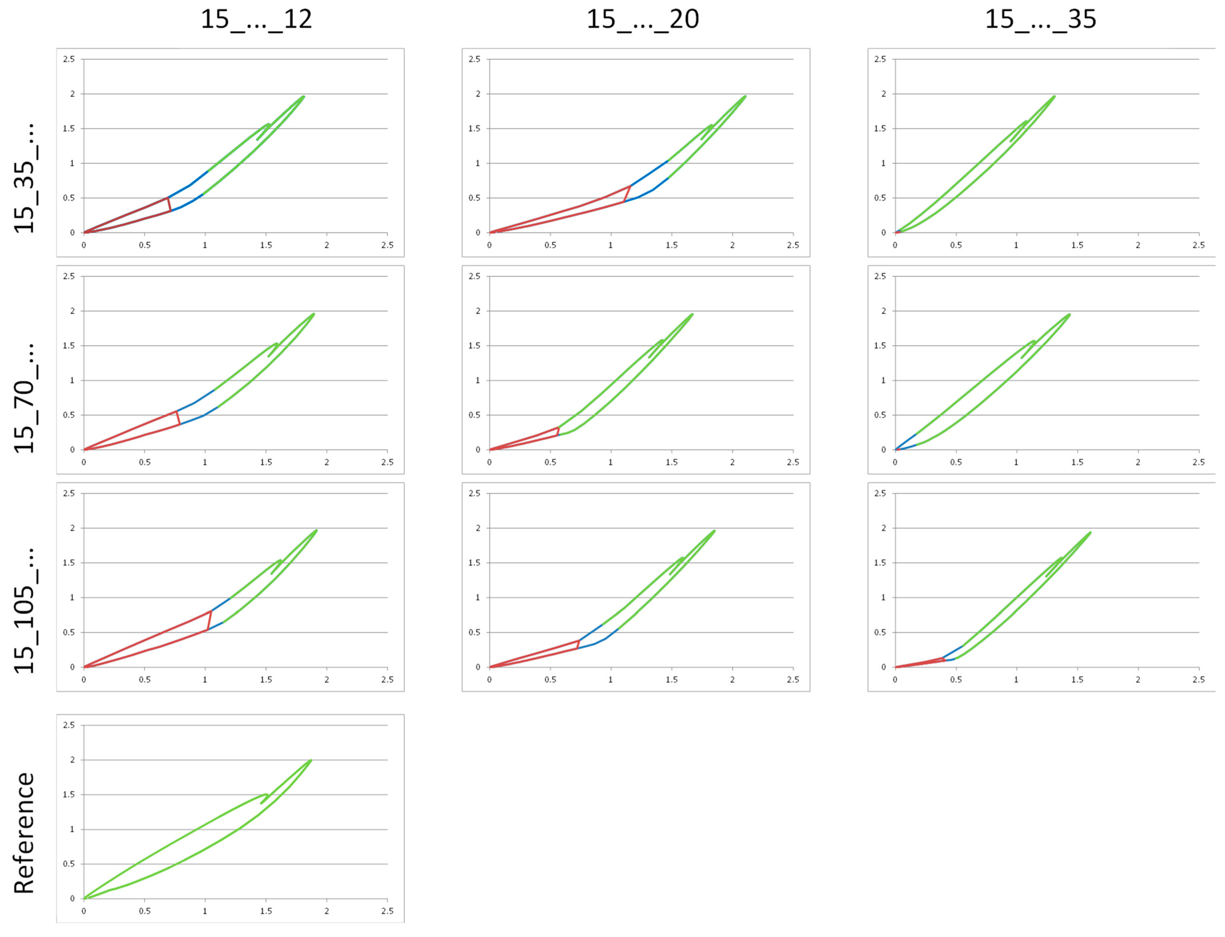 Life 11 01254 g005 550