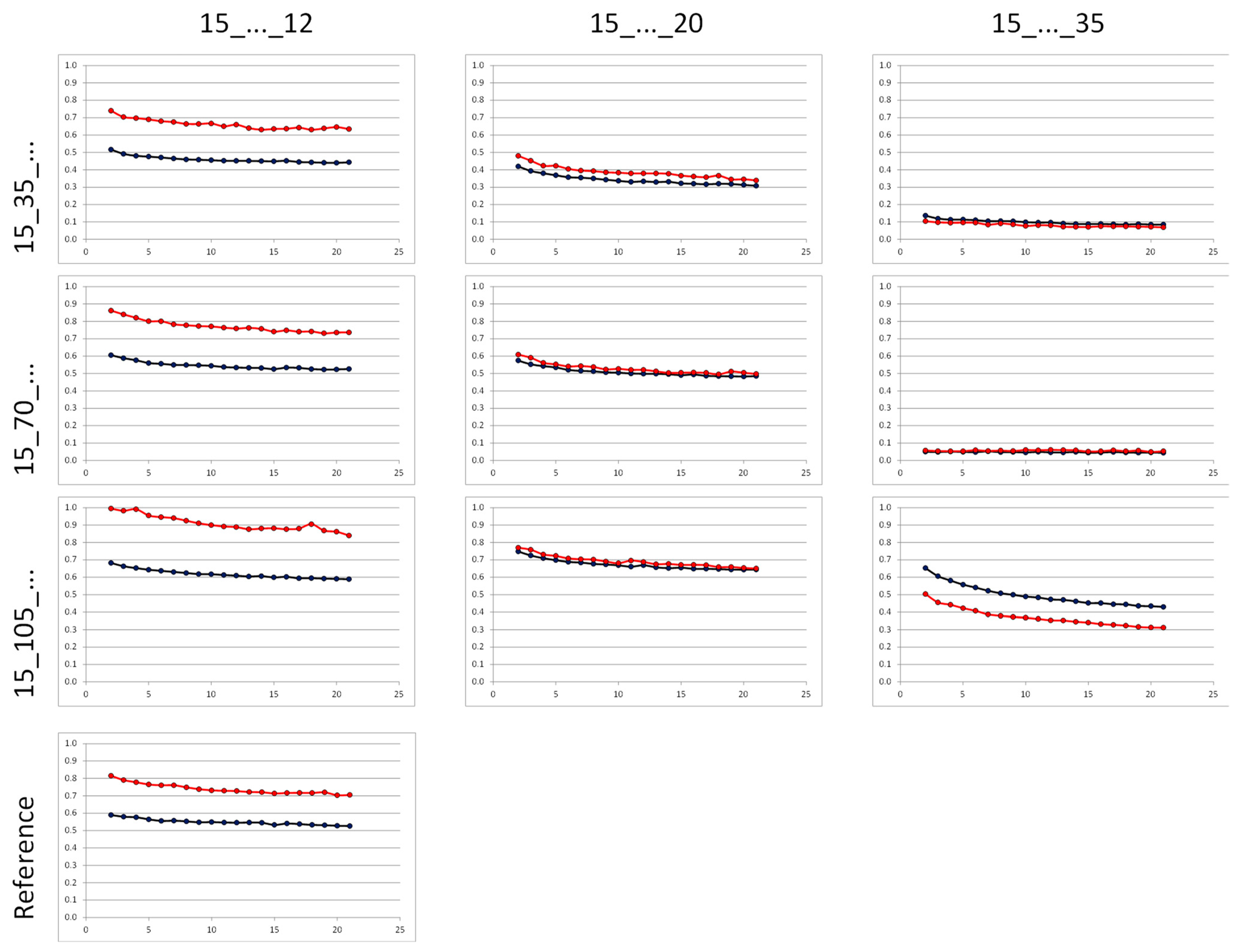 Life 11 01254 g006 550