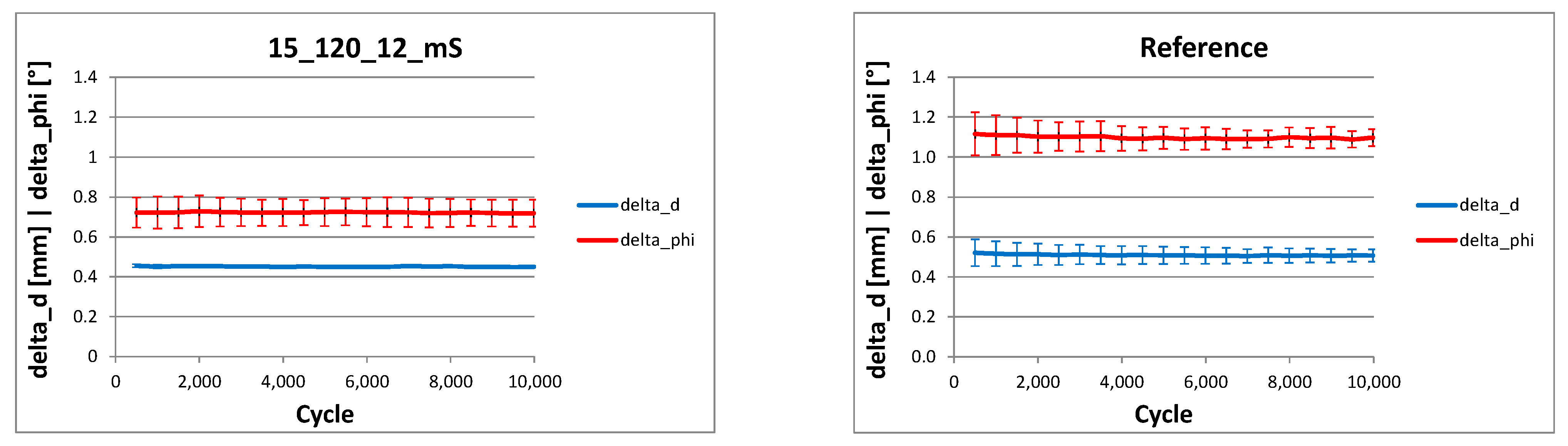 Life 11 01254 g008 550