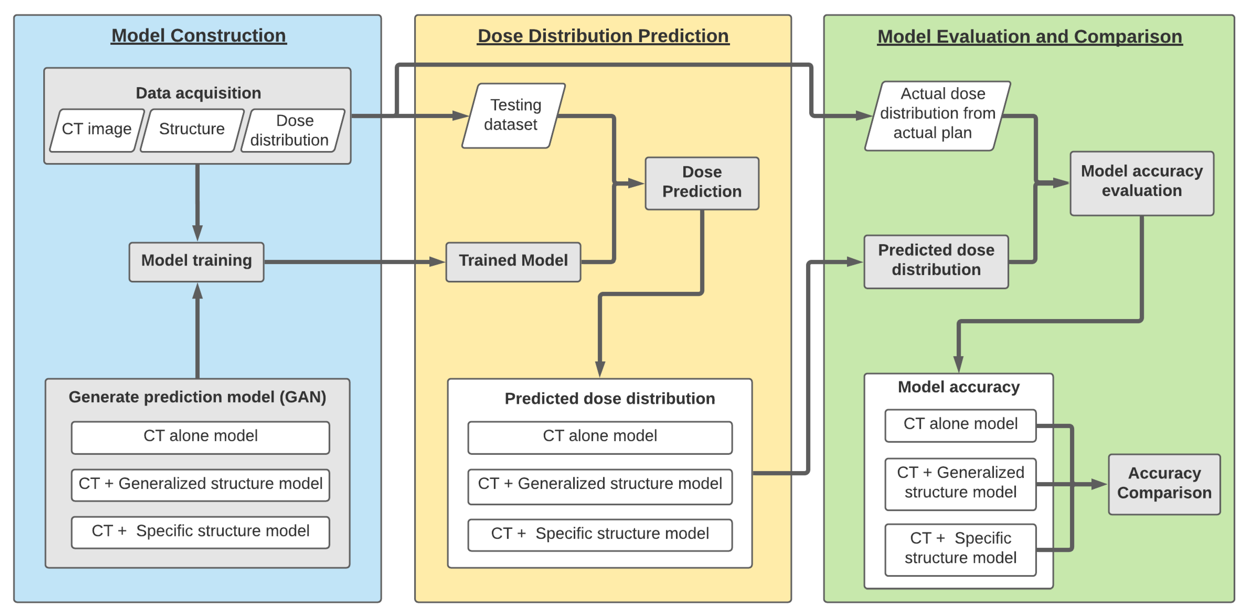 Life 11 01305 g001 550