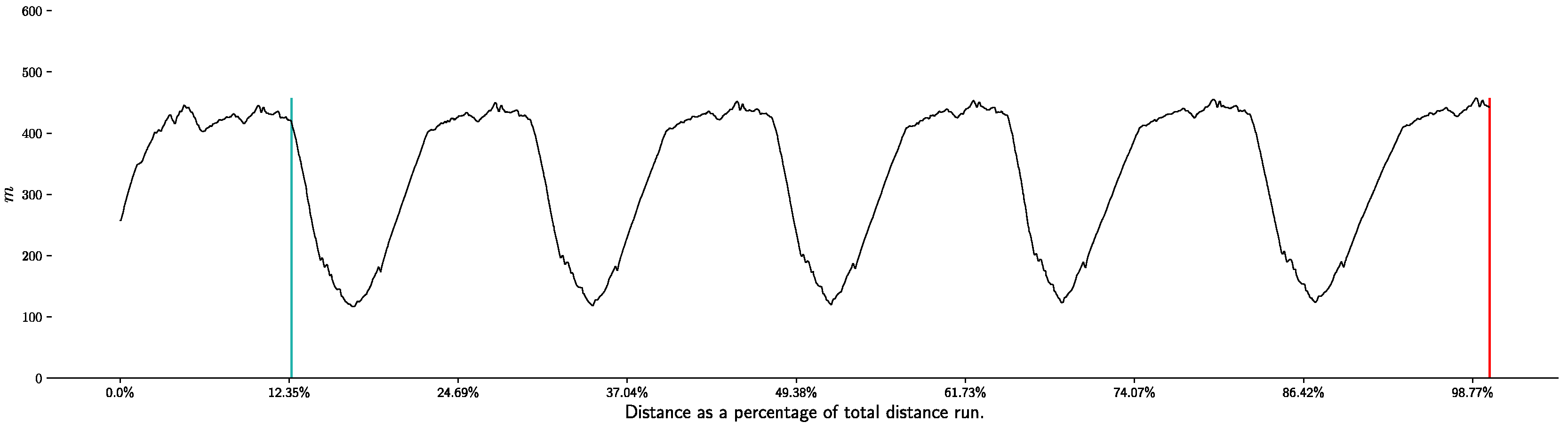 Life 11 01326 g001 Life 11 01326 g001