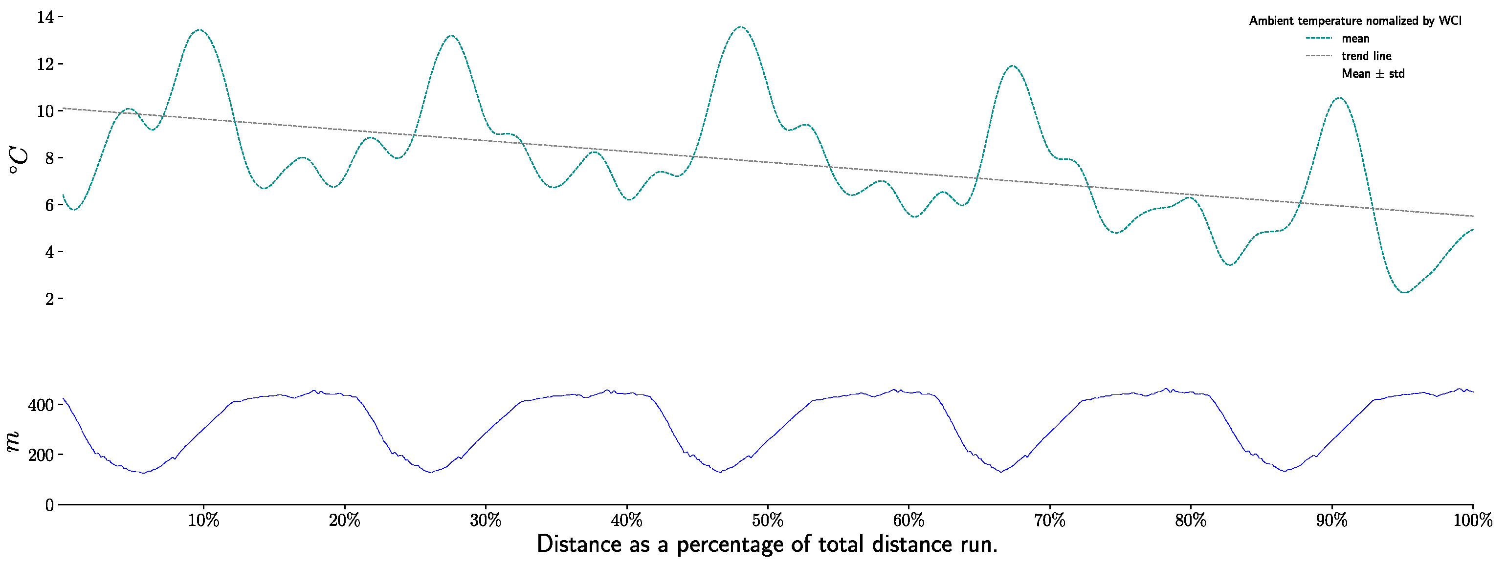 Life 11 01326 g003 Life 11 01326 g003