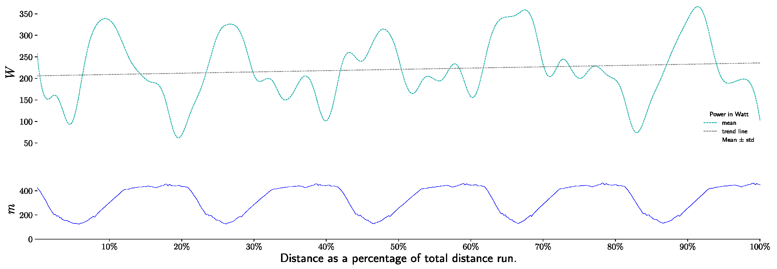 Life 11 01326 g005 Life 11 01326 g005