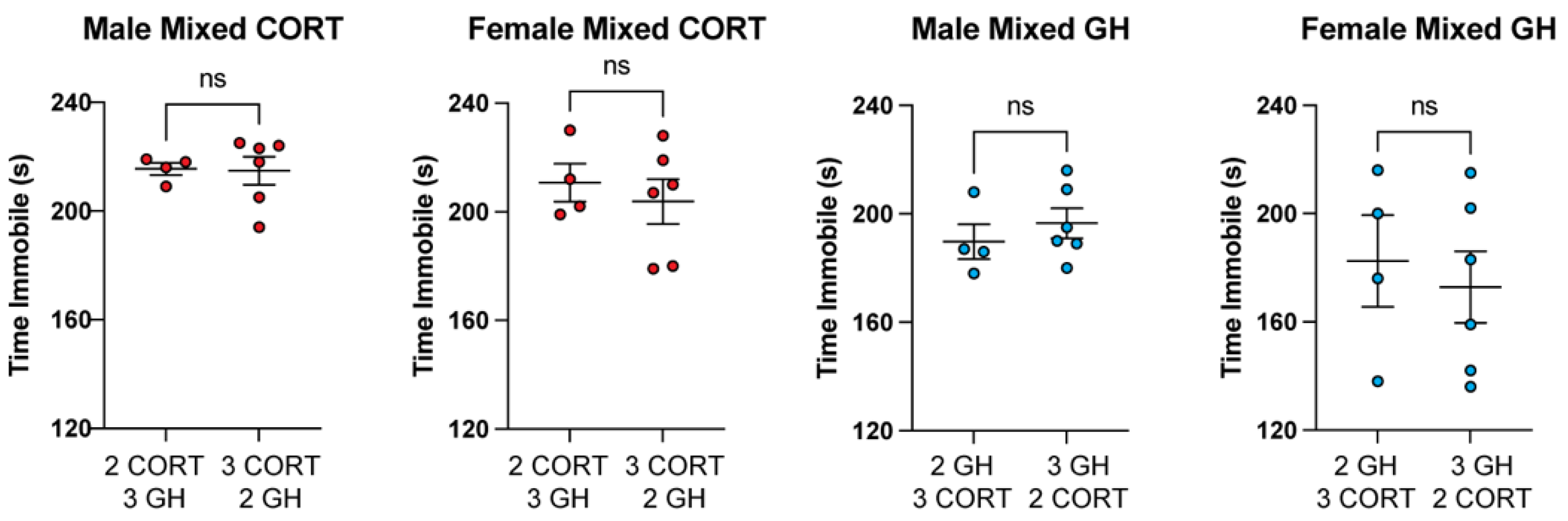 Life 11 01327 g005 550