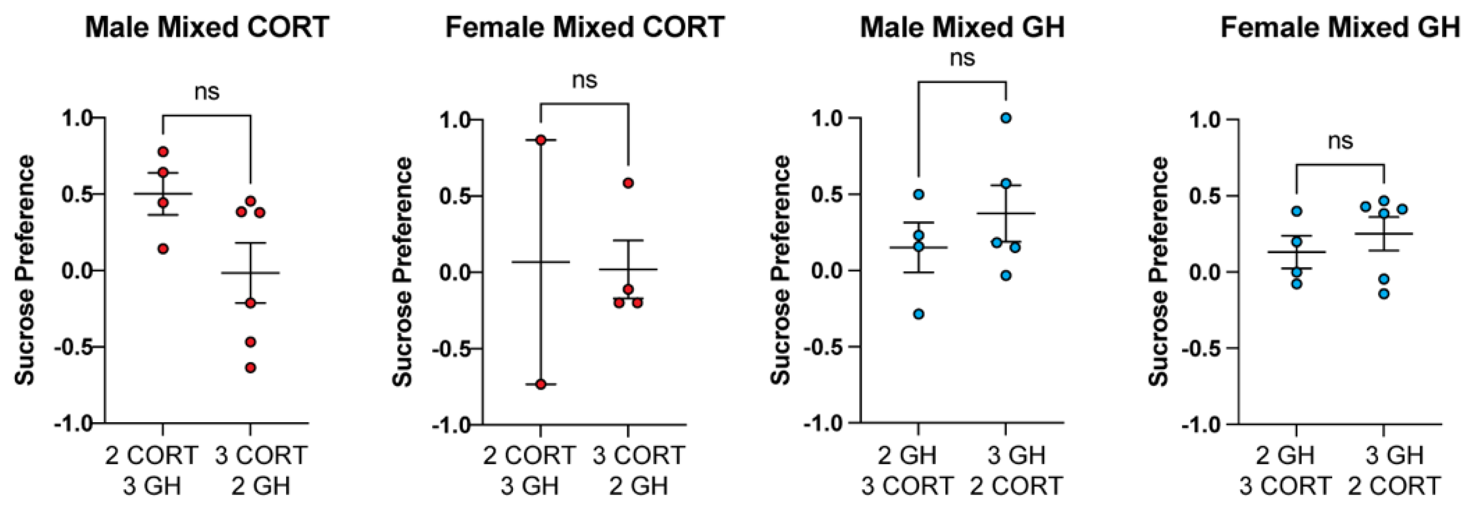 Life 11 01327 g006 550