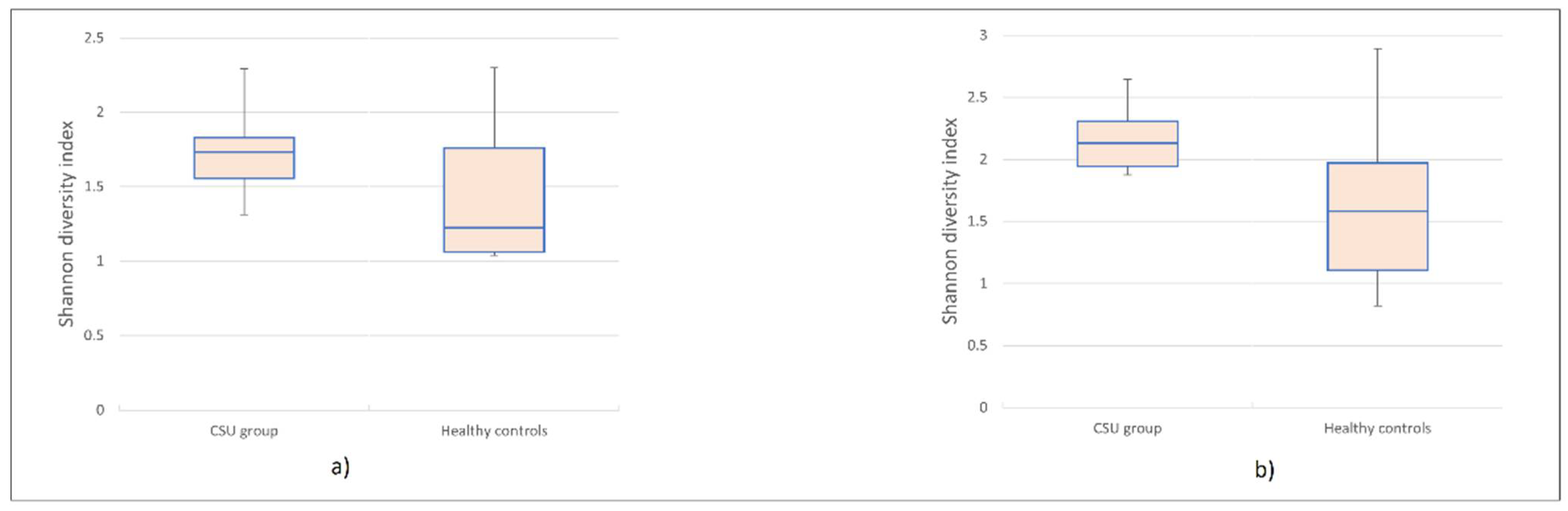 Life 11 01329 g001 550
