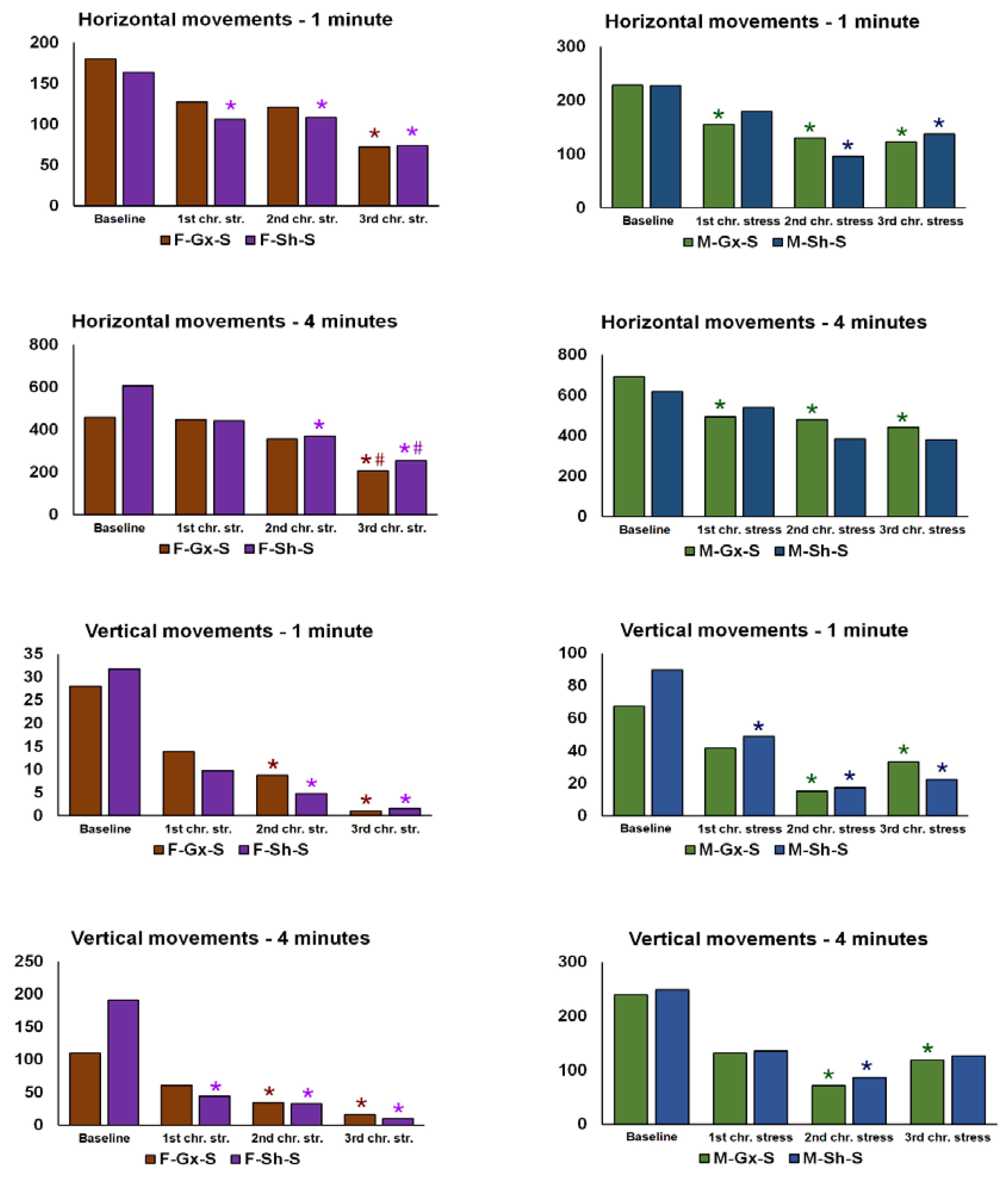 Life 11 01330 g003 Life 11 01330 g003