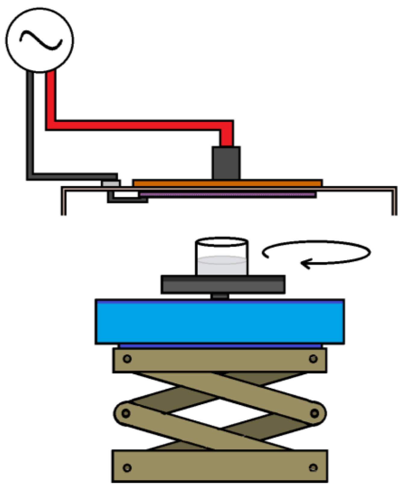 Life 11 01333 g001 550