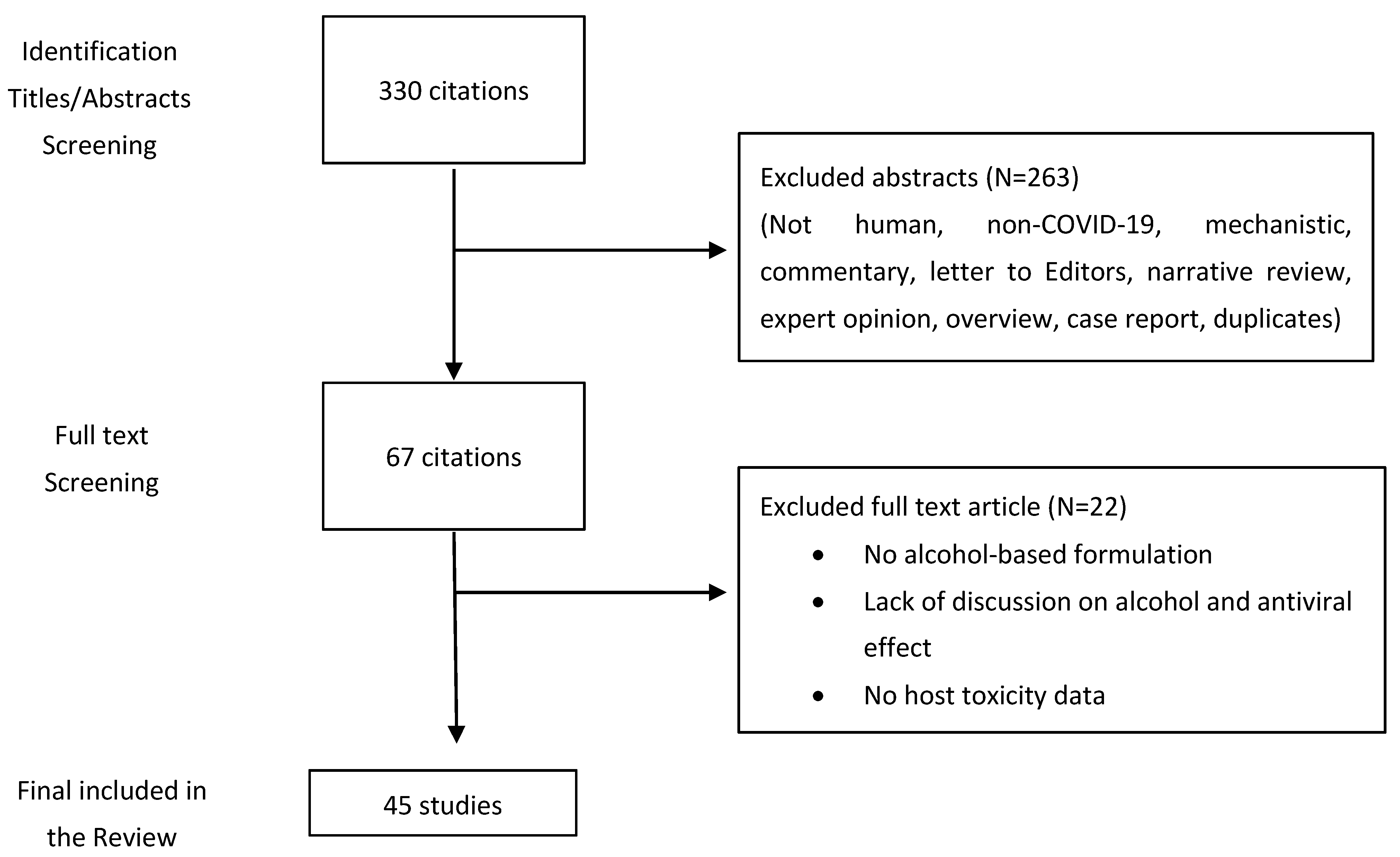Life 11 01334 g001 550
