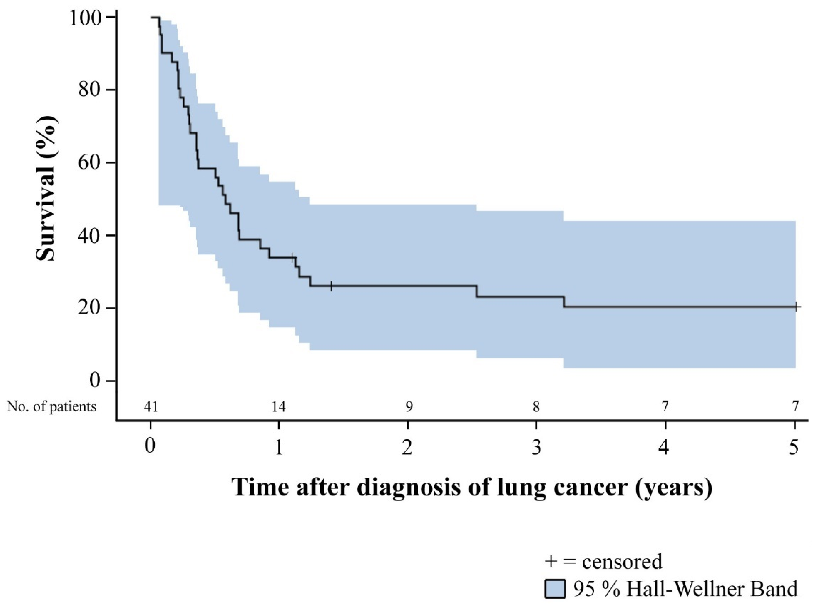 Life 11 01344 g001 550