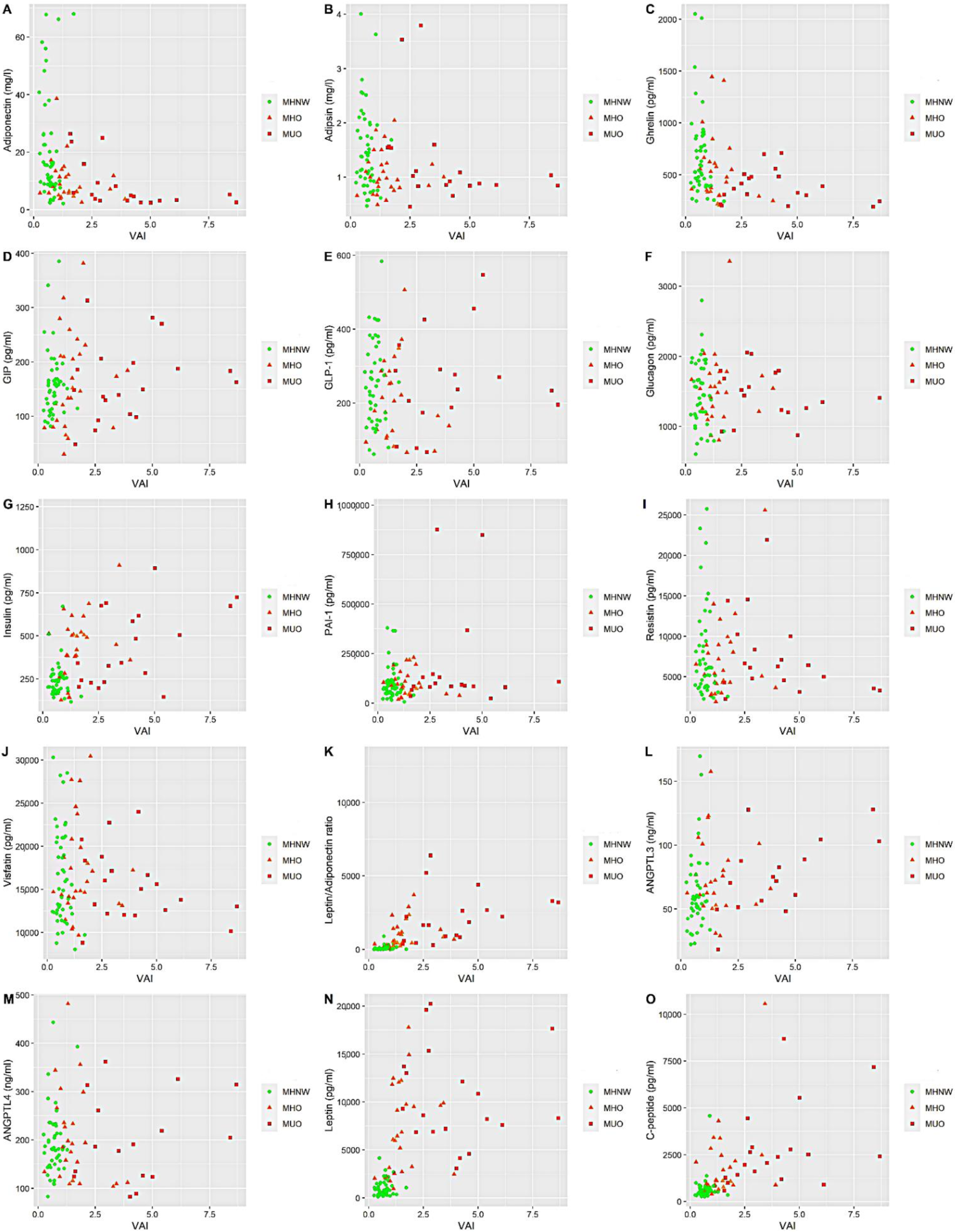 Life 11 01350 g002 Life 11 01350 g002