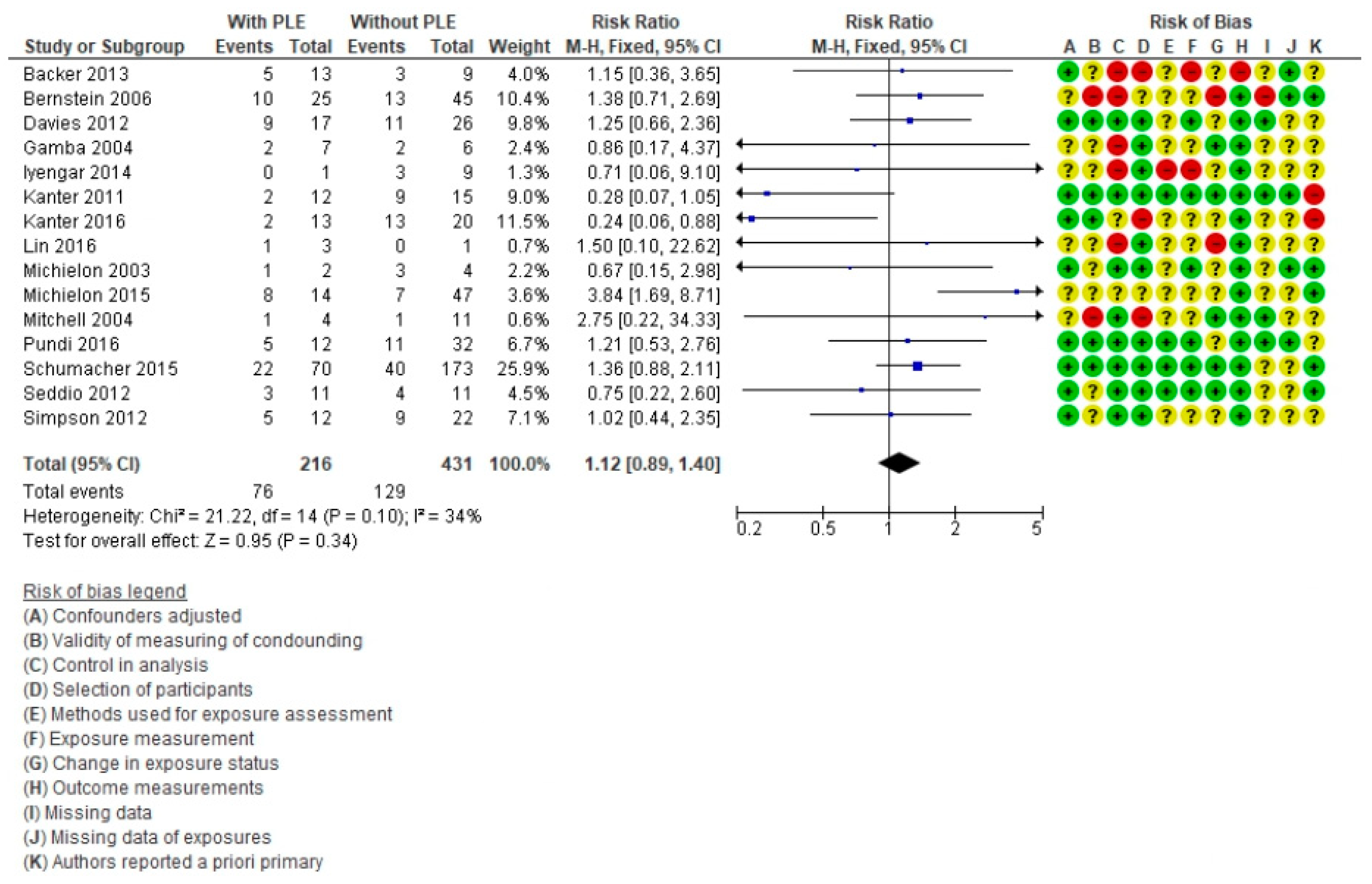 Life 11 01363 g003 550