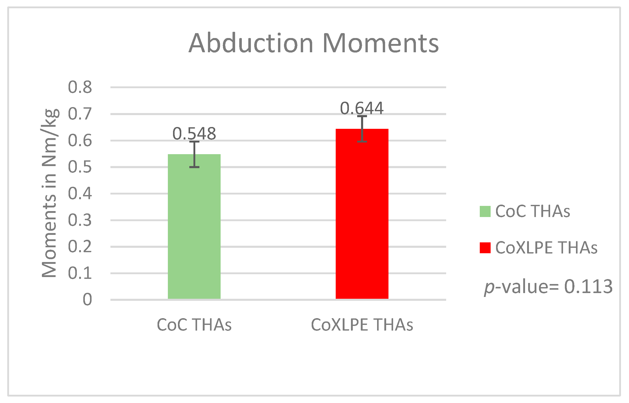 Life 11 01366 g002 Life 11 01366 g002