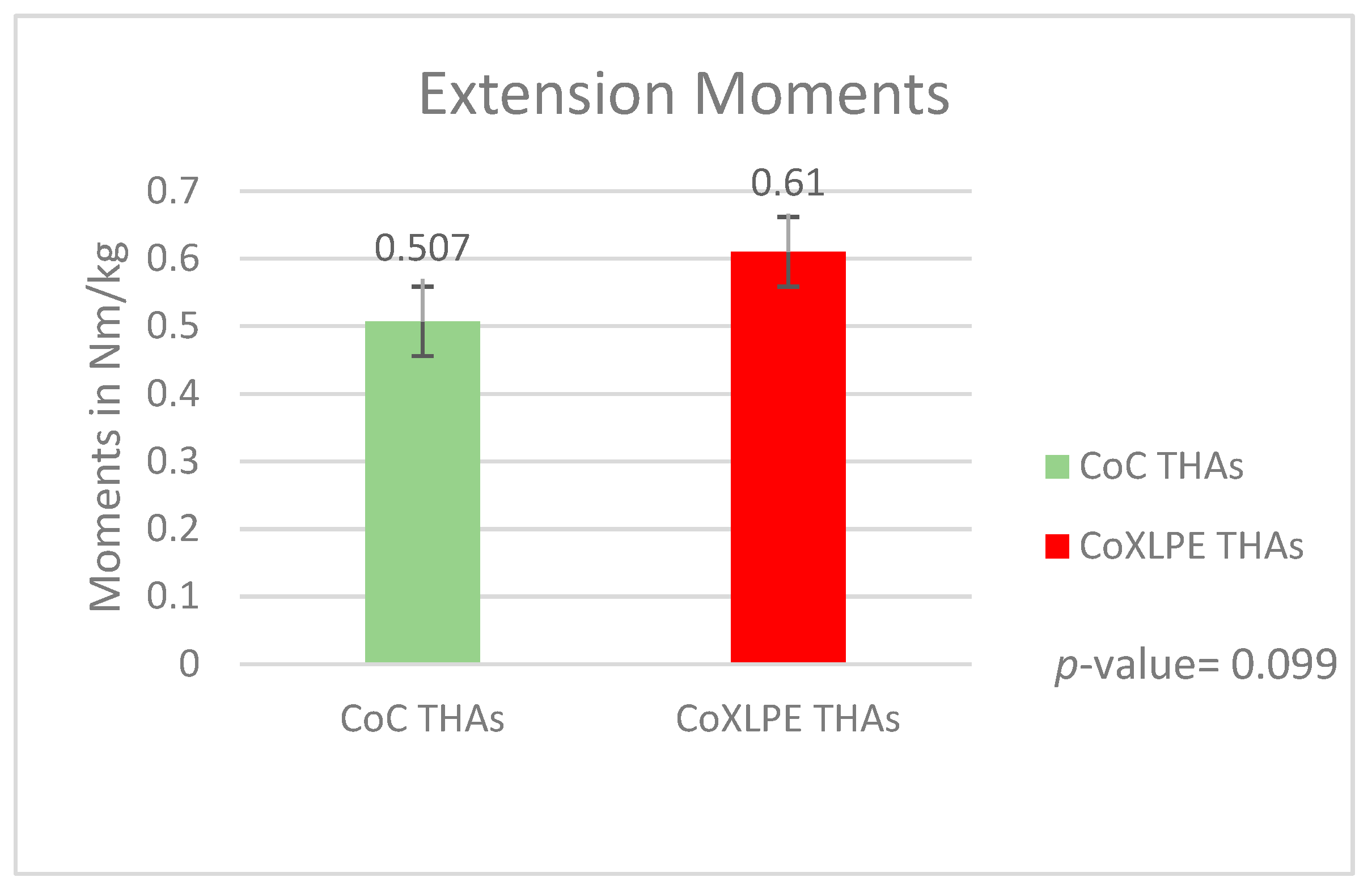 Life 11 01366 g003 Life 11 01366 g003