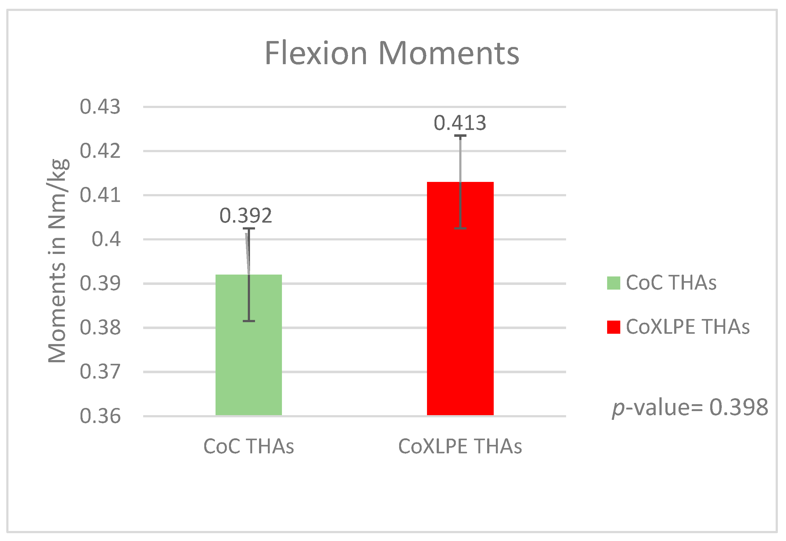 Life 11 01366 g004 Life 11 01366 g004