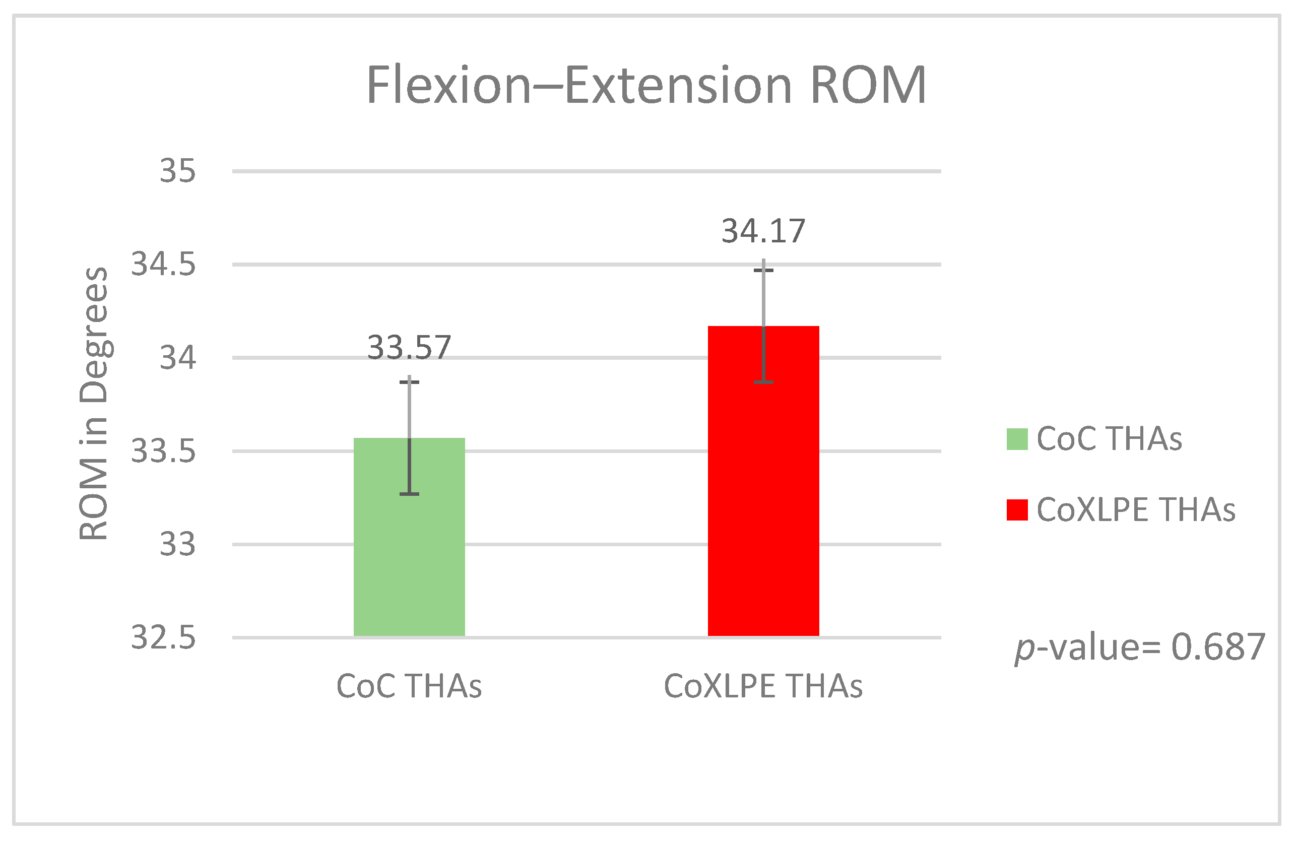 Life 11 01366 g005 Life 11 01366 g005
