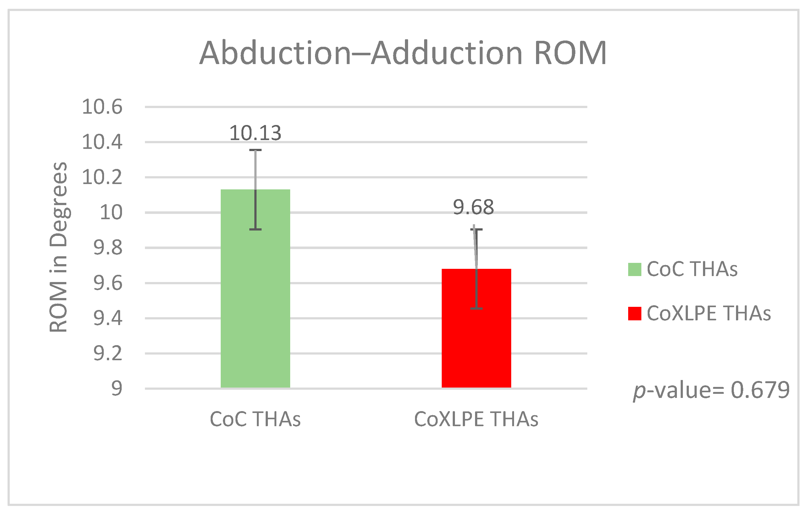 Life 11 01366 g006 Life 11 01366 g006
