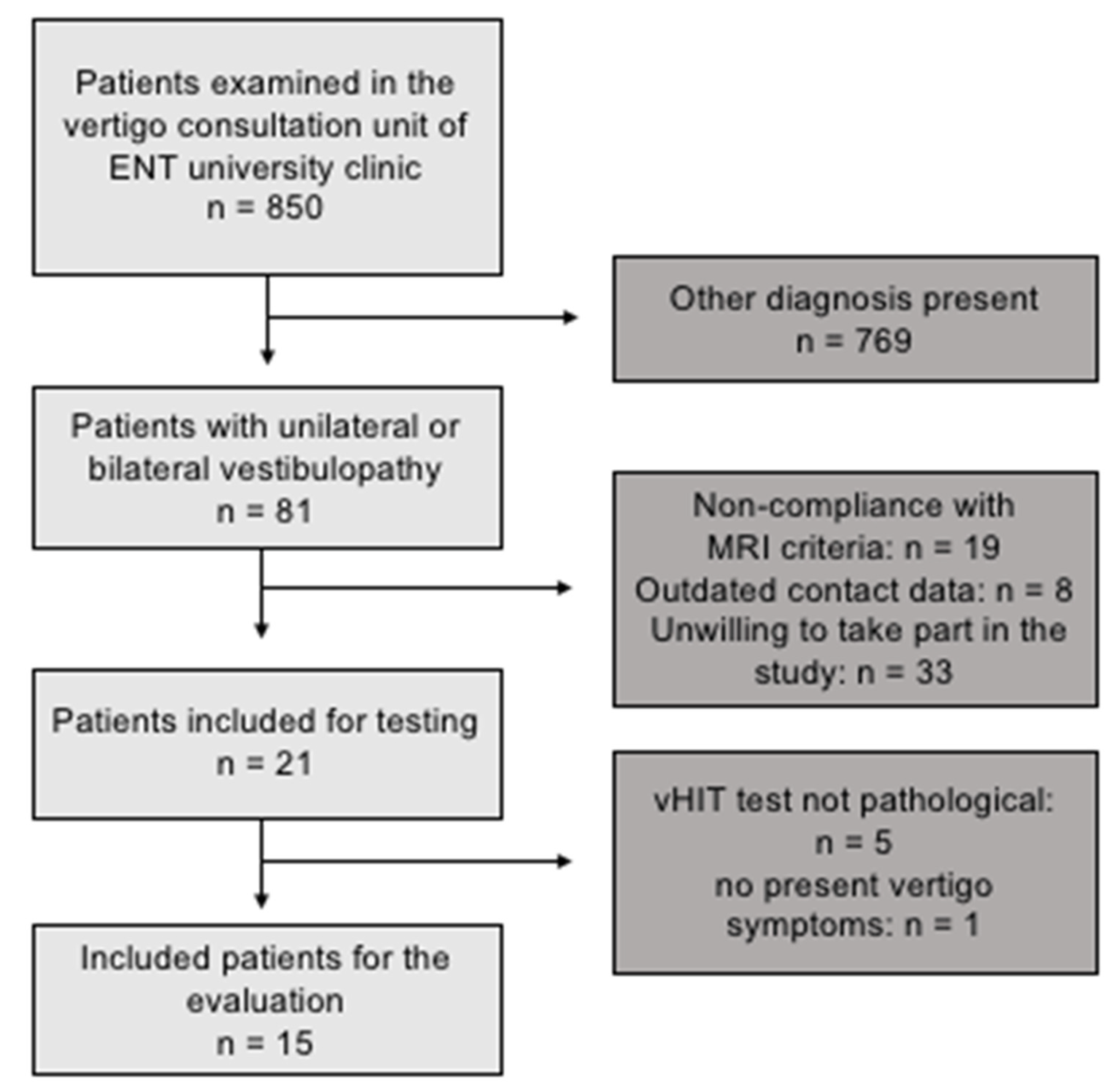 Life 11 01369 g001 550
