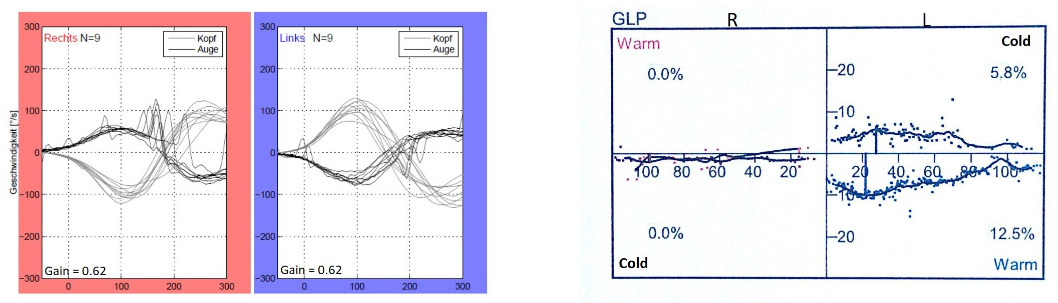 Life 11 01369 g003 550
