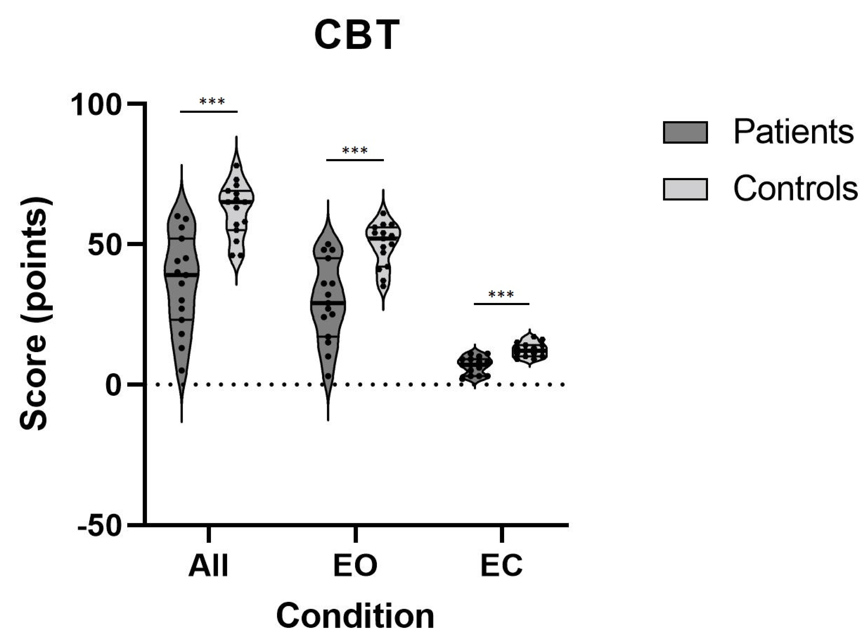 Life 11 01369 g004 550