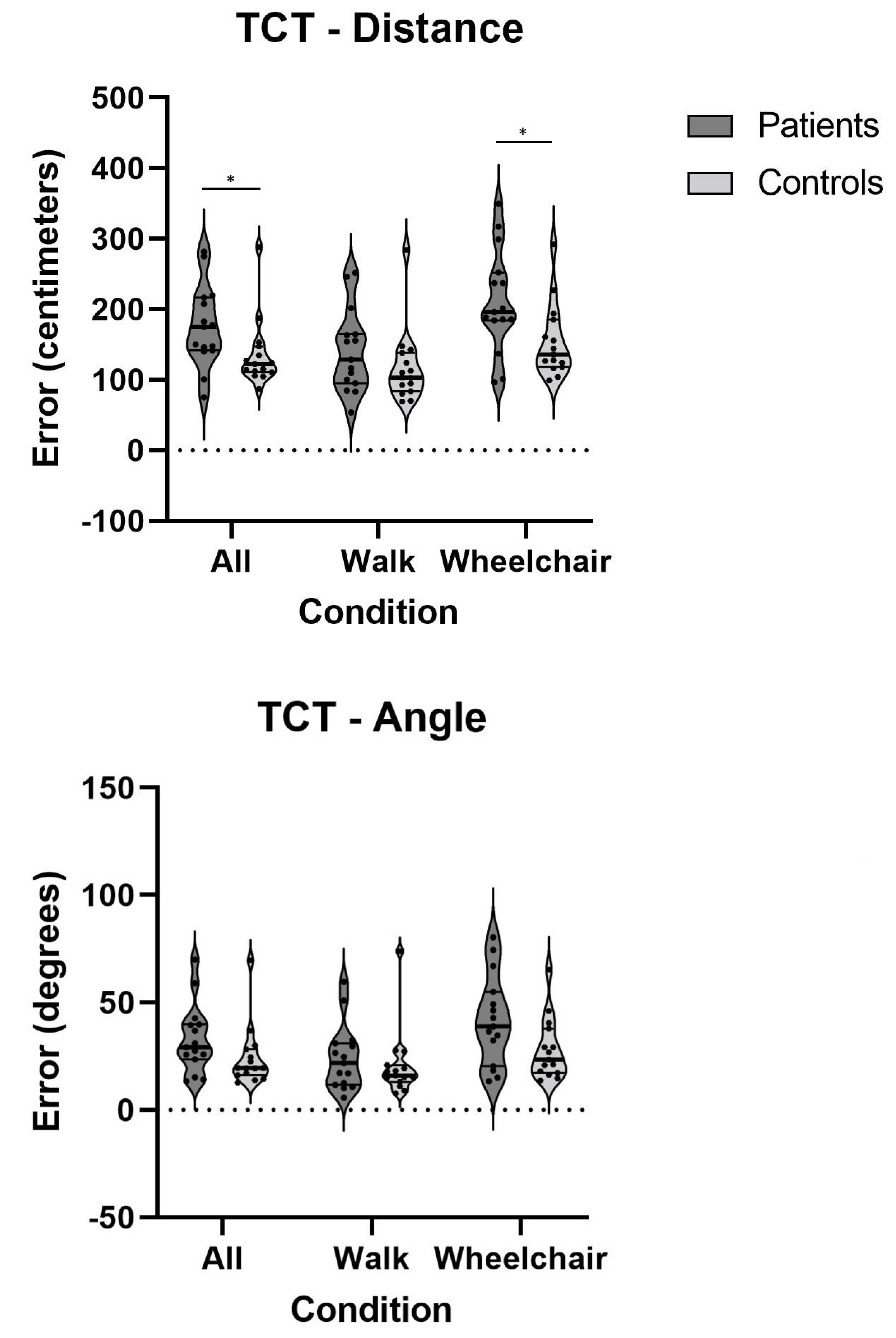 Life 11 01369 g005 550
