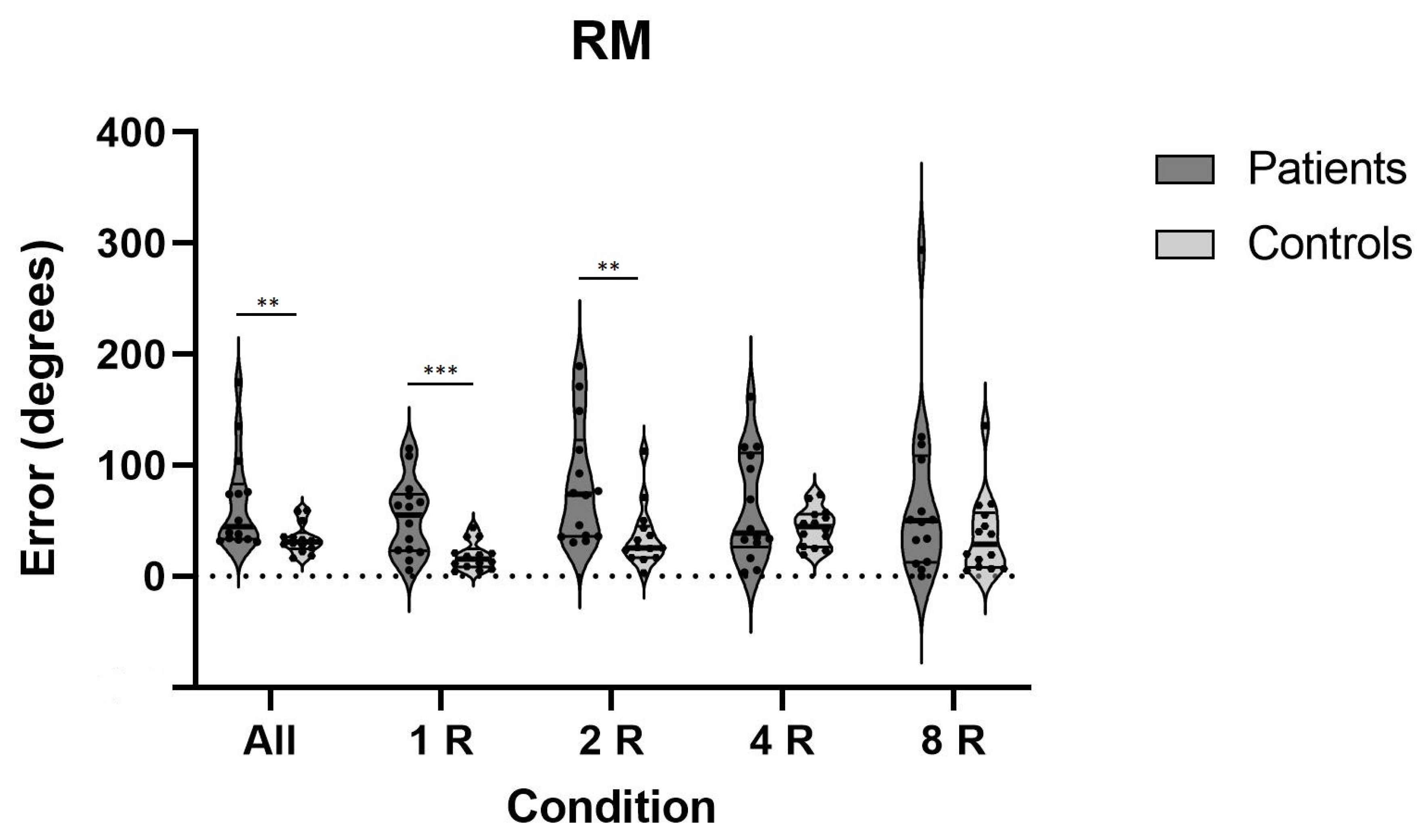 Life 11 01369 g006 550