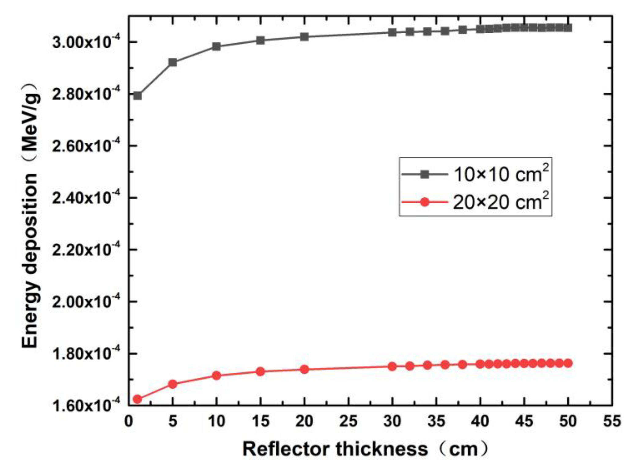 reflector 2 virus reflector 2 virus