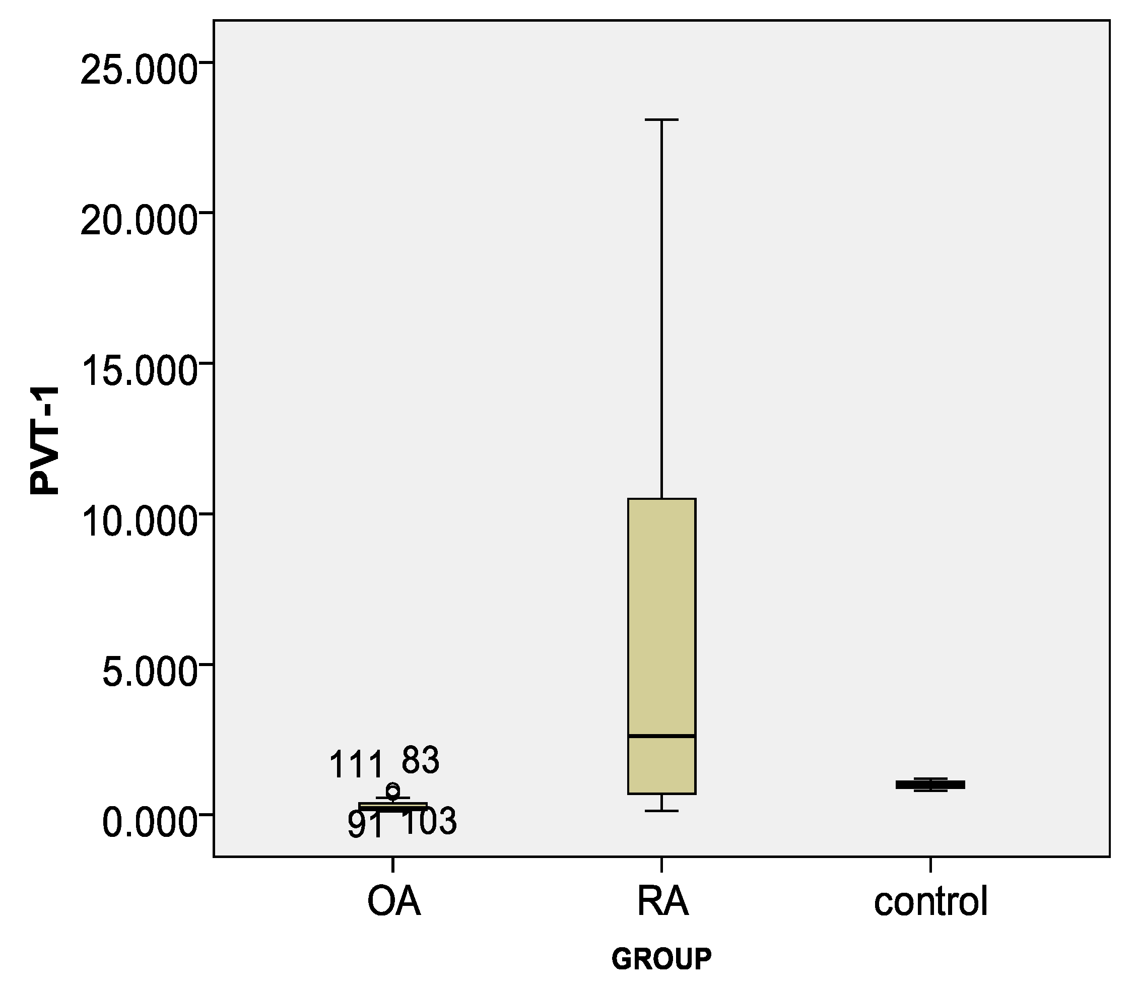 Life 11 01382 g001 550
