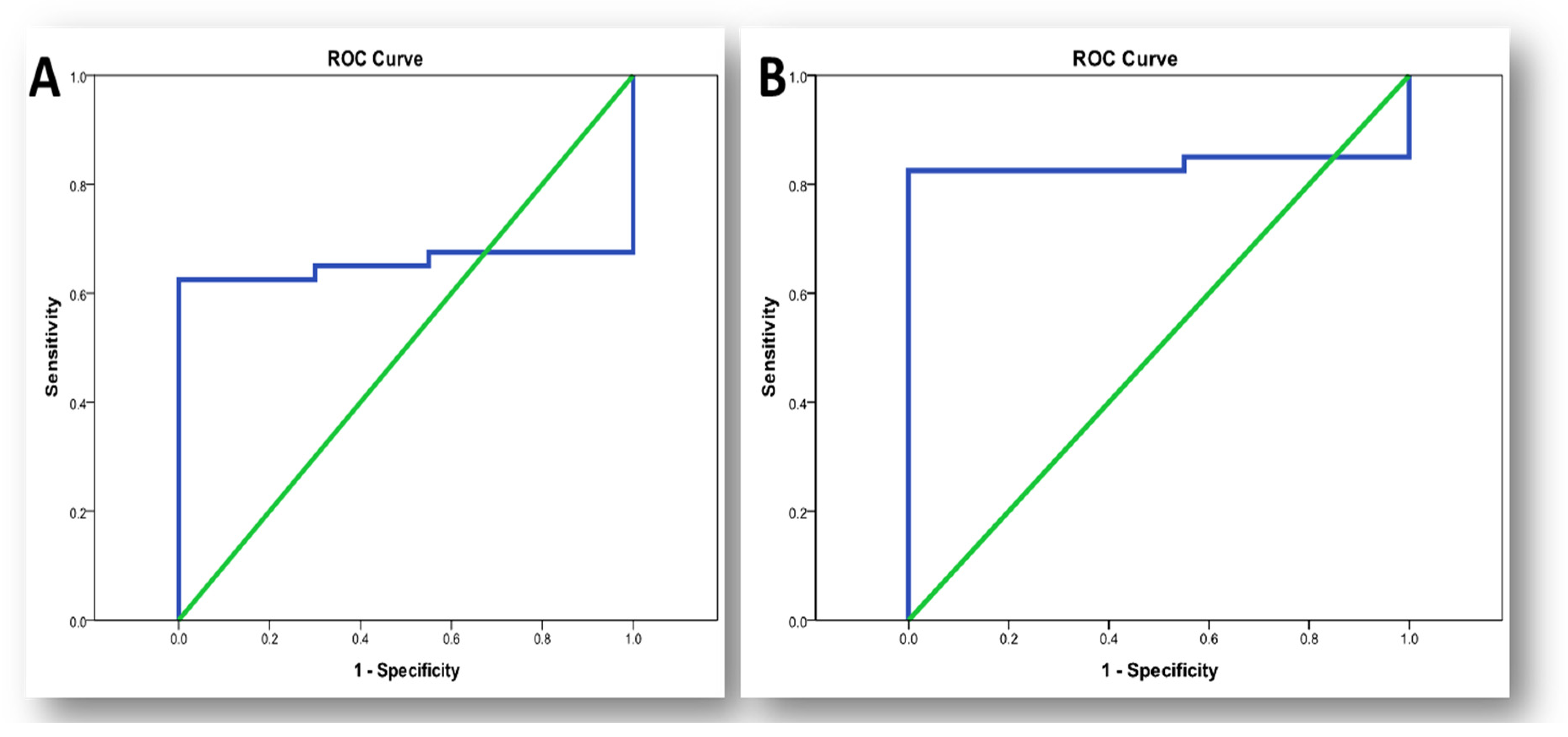 Life 11 01382 g003 550