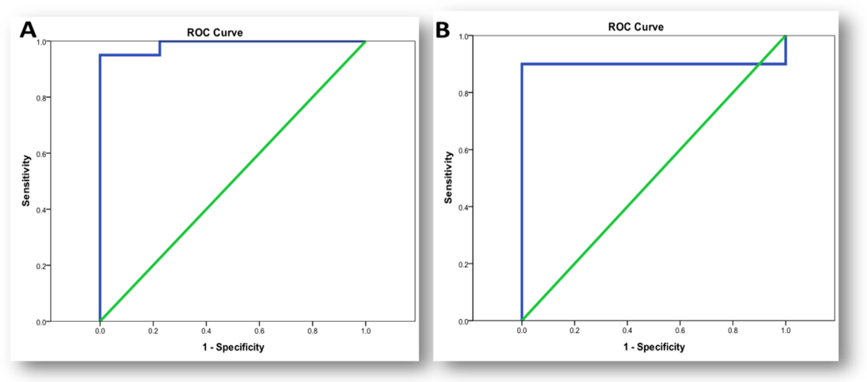 Life 11 01382 g004 550