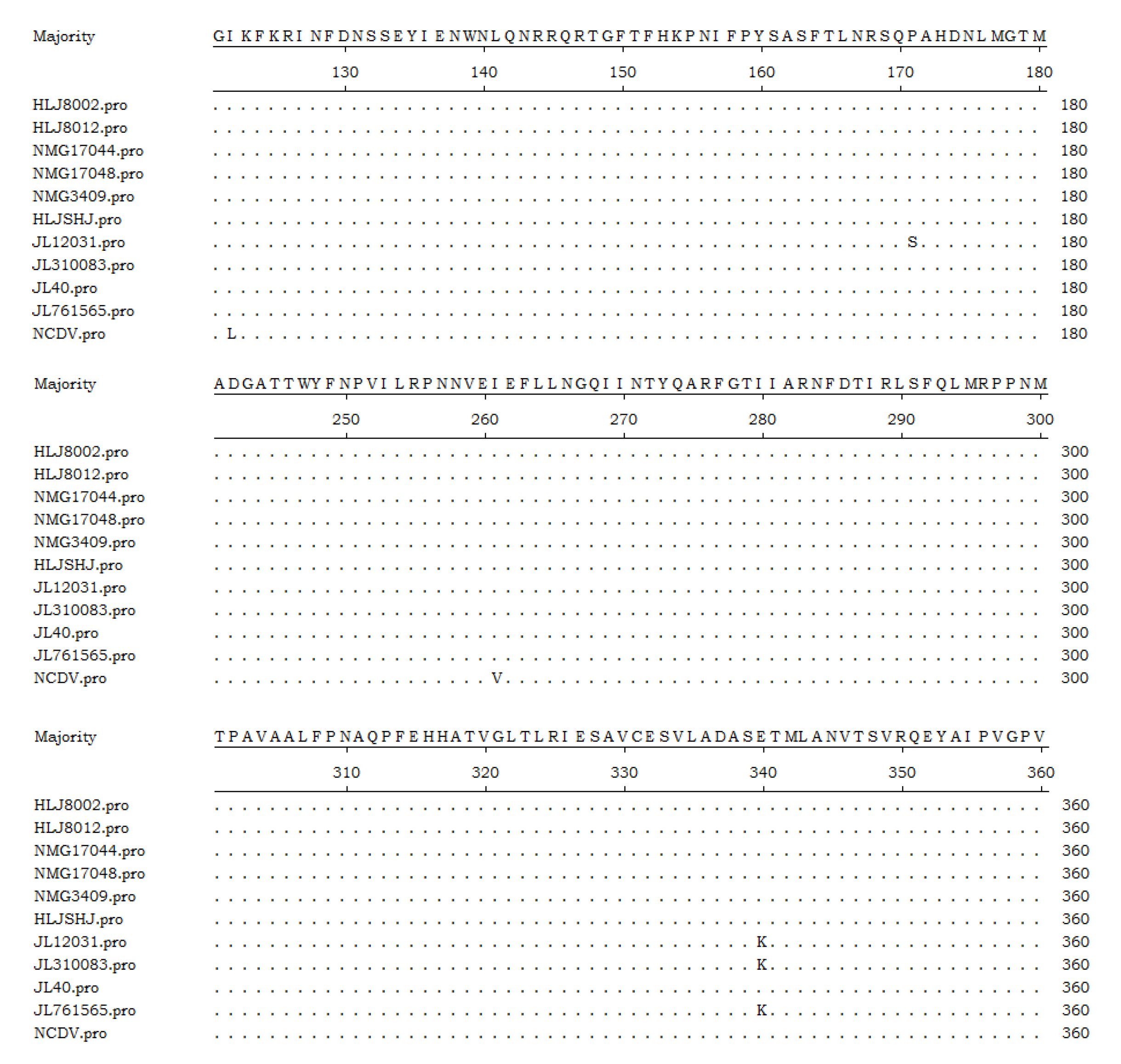 Life 11 01389 g005 Life 11 01389 g005