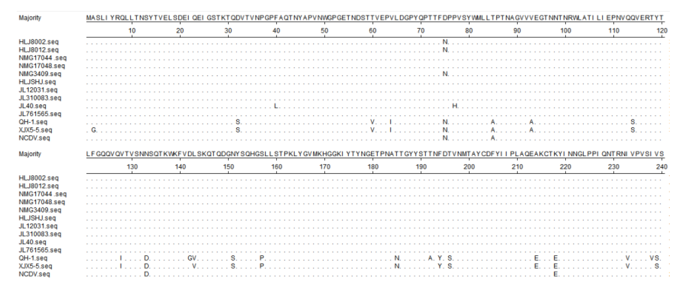 Life 11 01389 g006a Life 11 01389 g006a