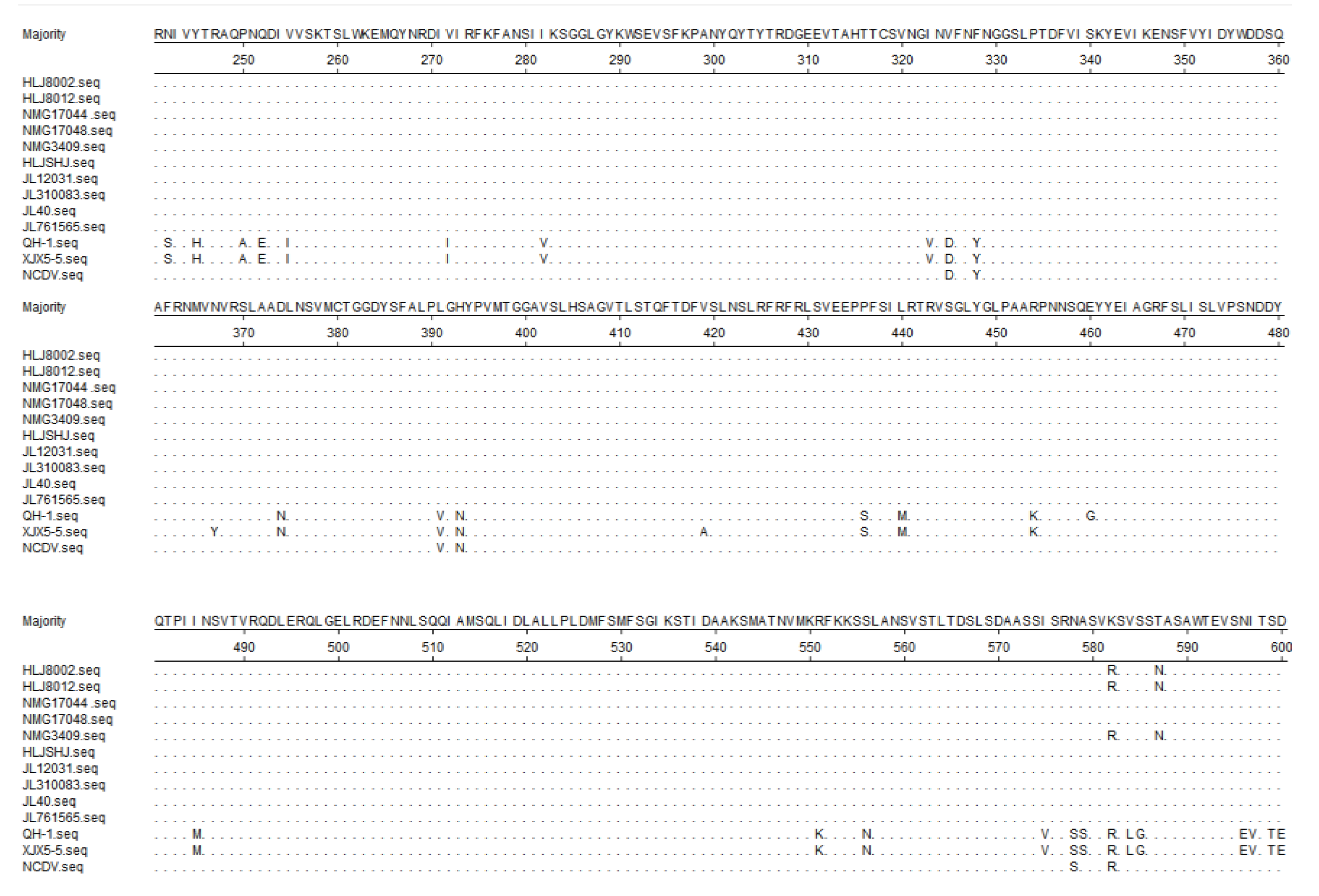 Life 11 01389 g006b Life 11 01389 g006b