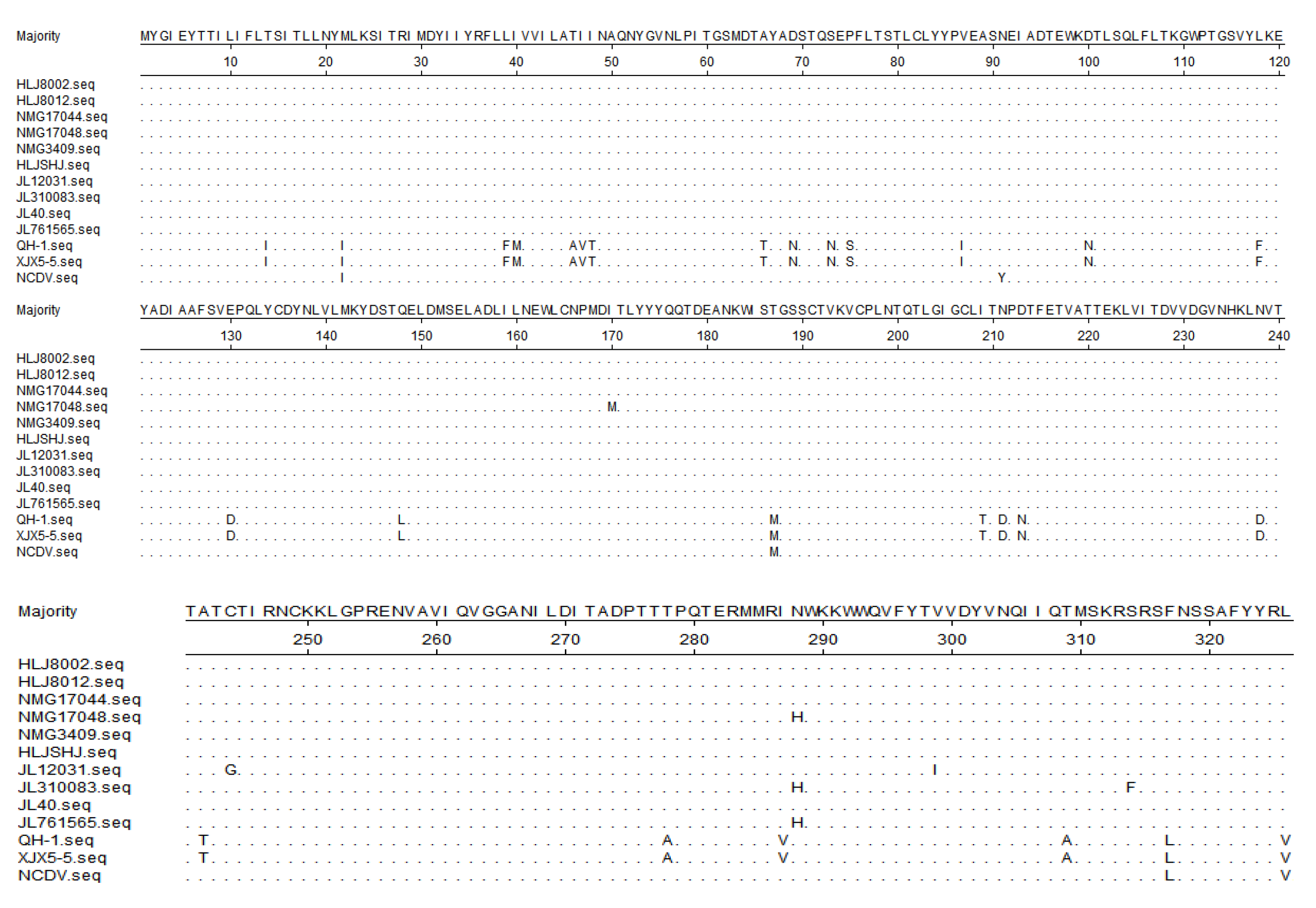 Life 11 01389 g007 Life 11 01389 g007