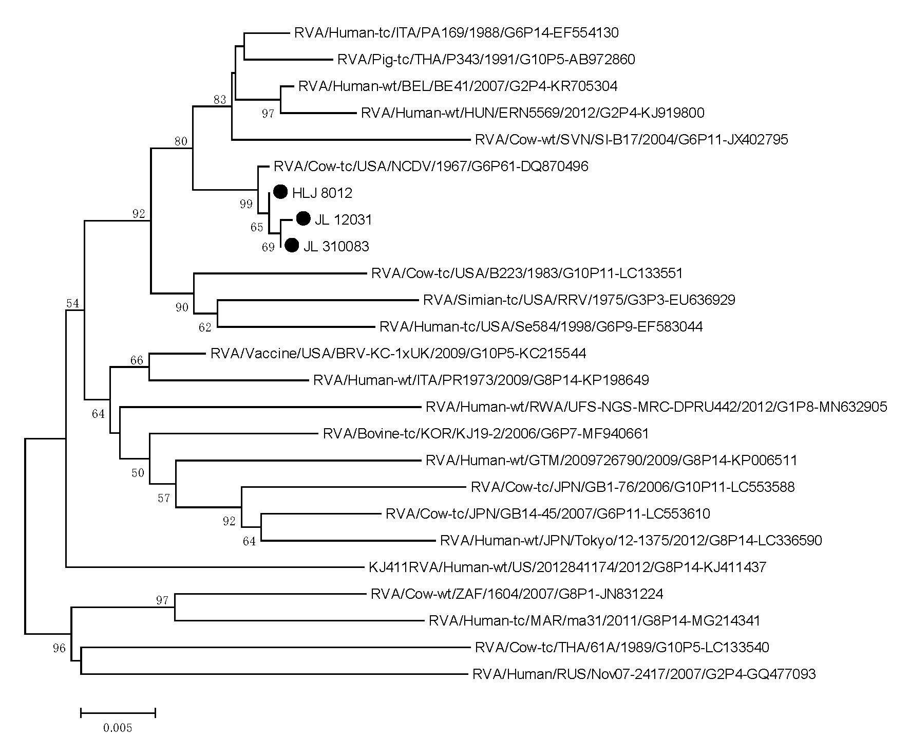 Life 11 01389 g008 Life 11 01389 g008