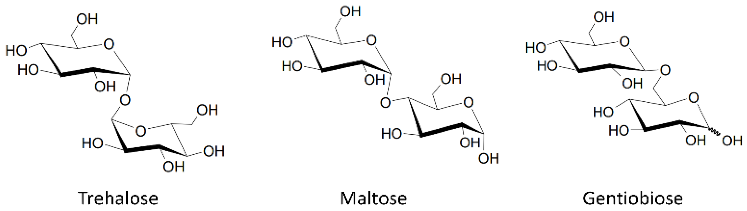 Life 11 01394 g001 Life 11 01394 g001