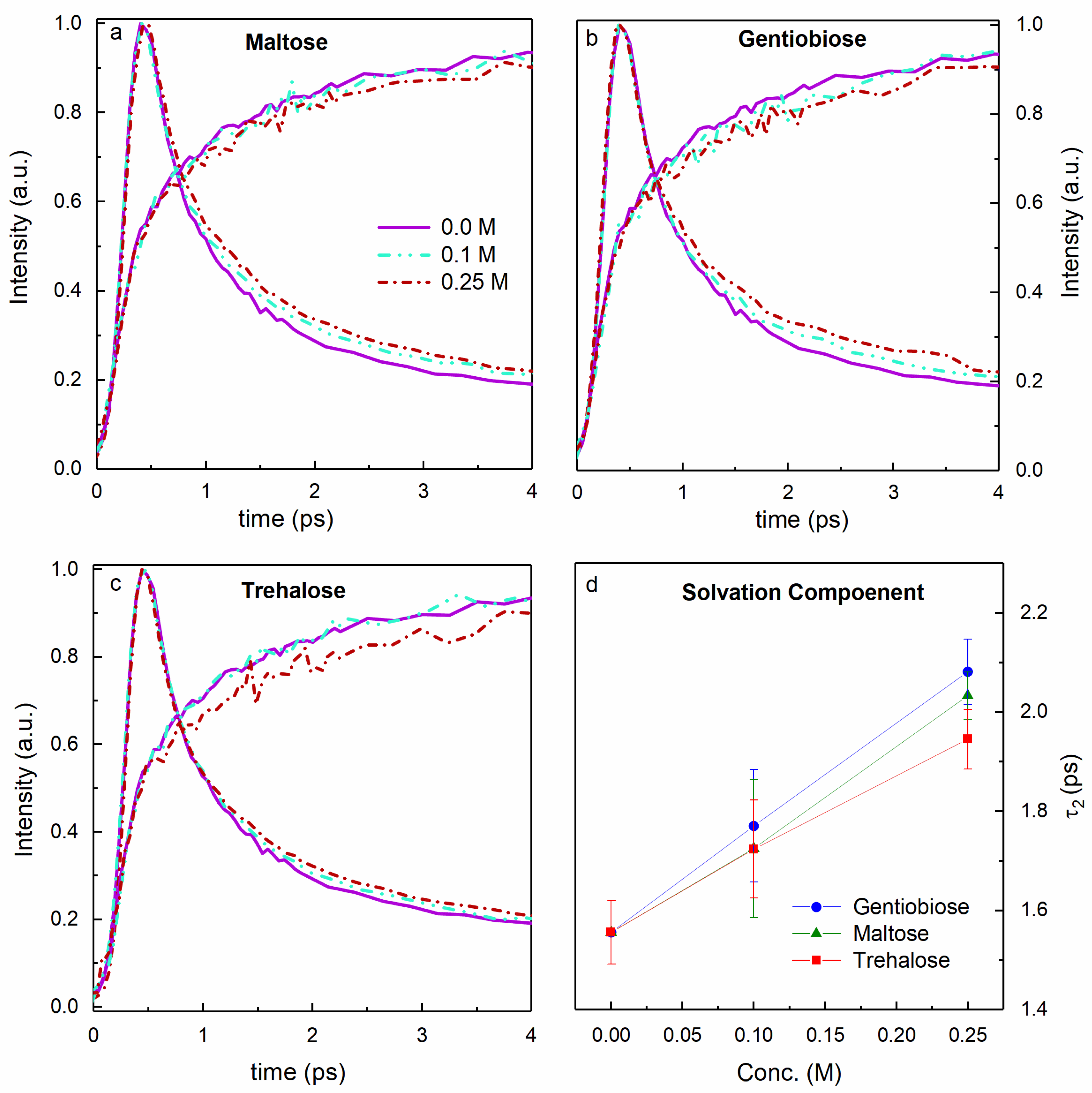 Life 11 01394 g005 Life 11 01394 g005