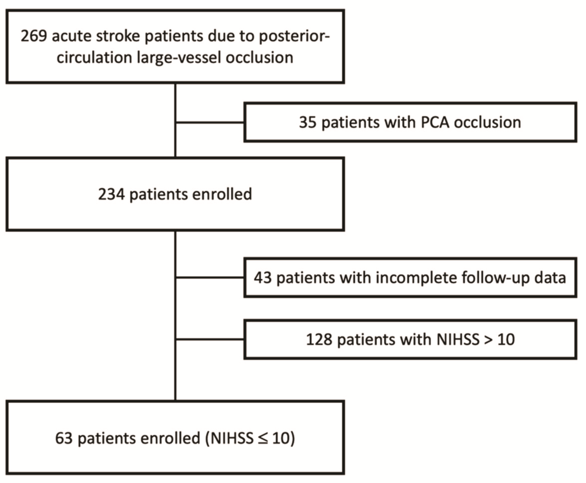 Life 11 01423 g001 550
